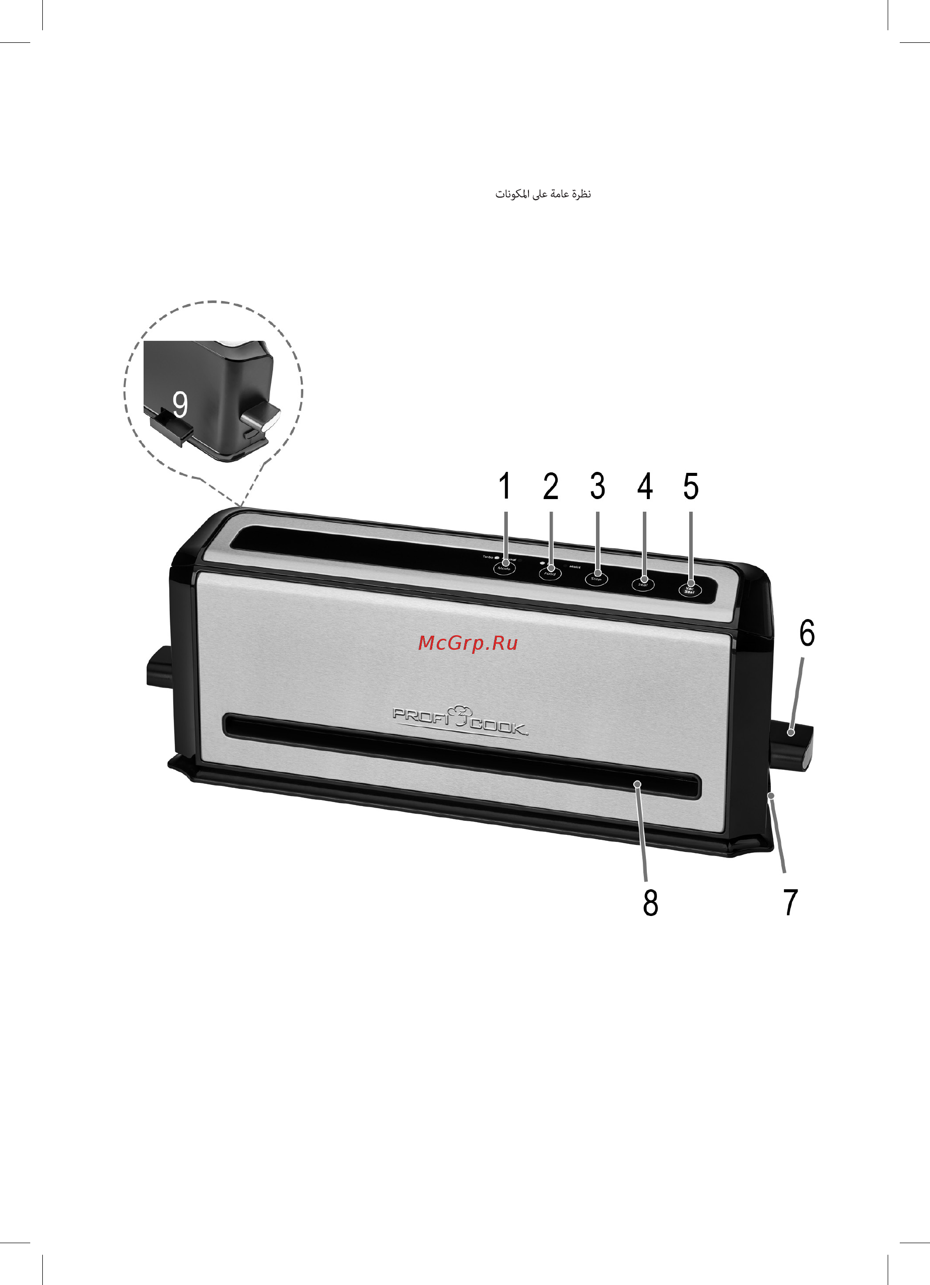 Profi Cook PC-VK 1133 (501133) [3/9] Übersicht der bedienelemente