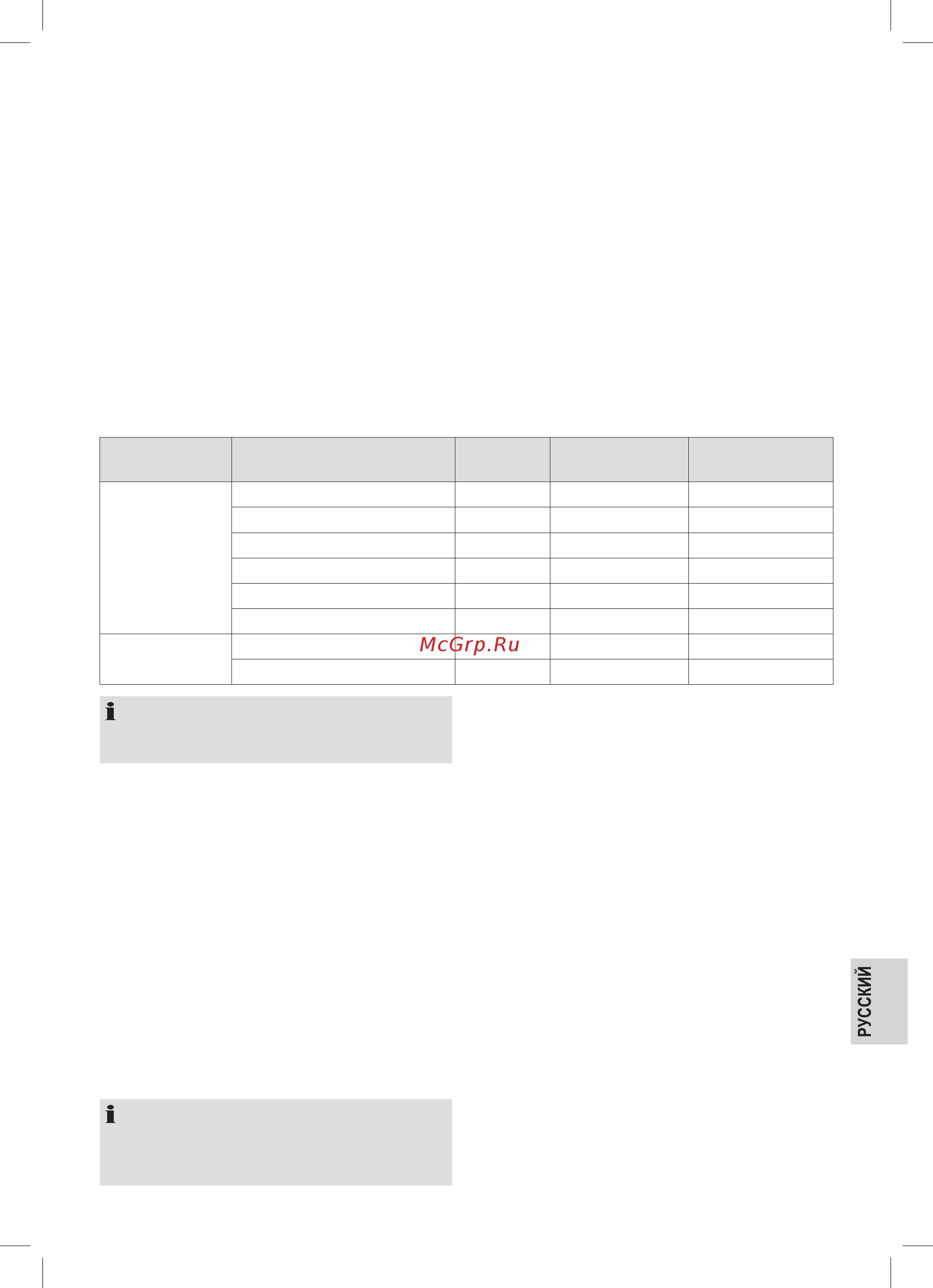 Profi Cook PC-VK 1133 (501133) [6/9] Комплект поставки