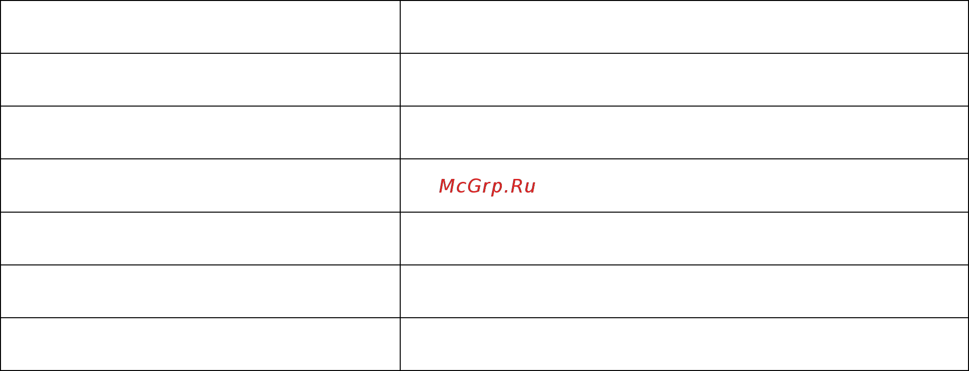 Caso AF 400 (3177) [17/17] Технические характеристики