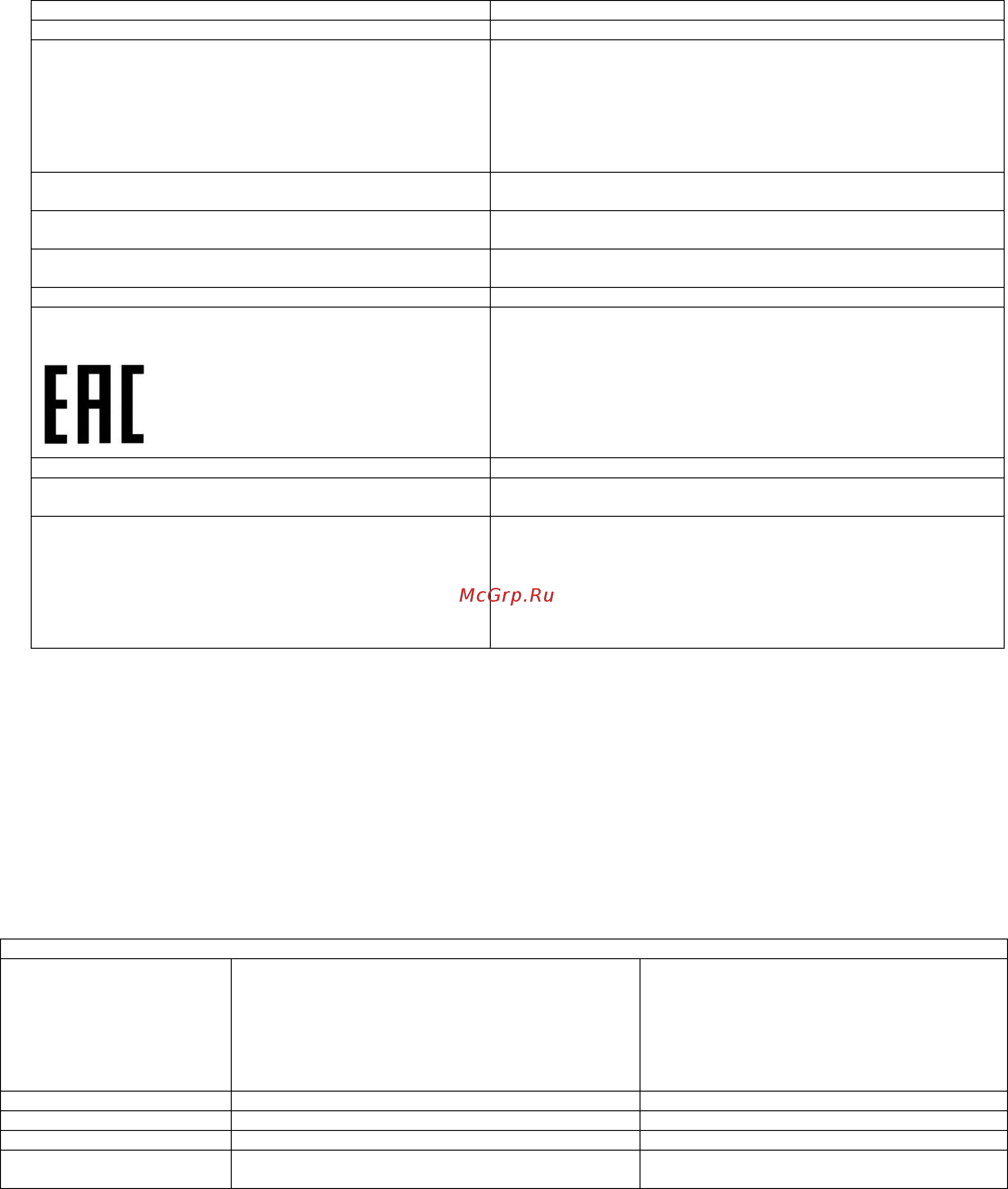 Candy FCP615XL [10/10] Ене
