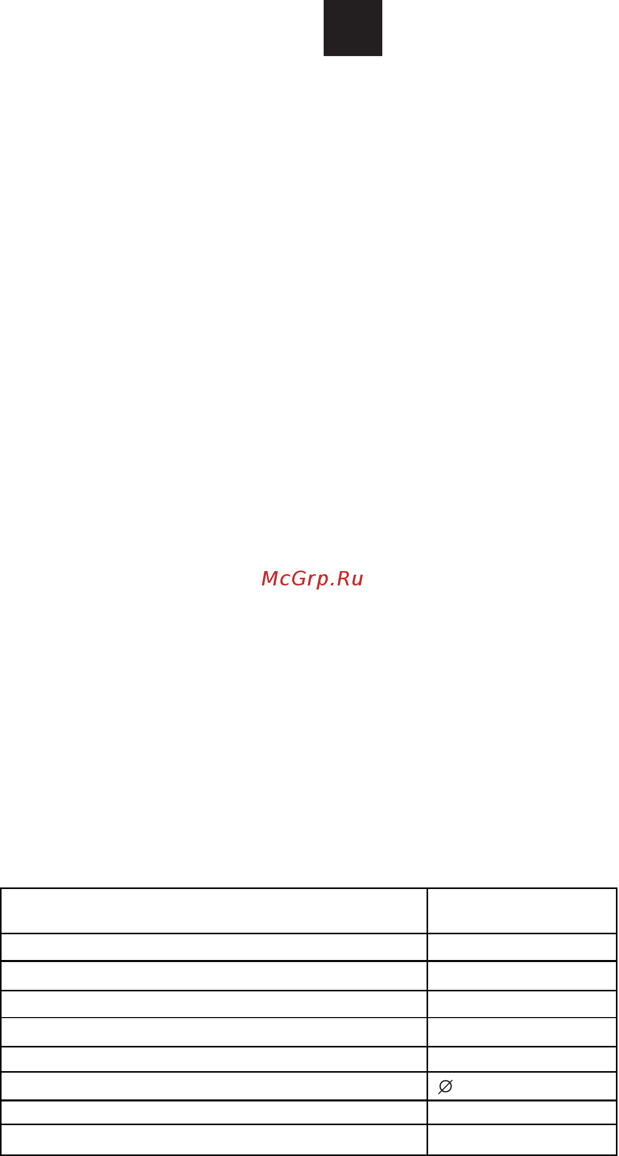 Candy MIC 20 GDFB [2/22] Примечание