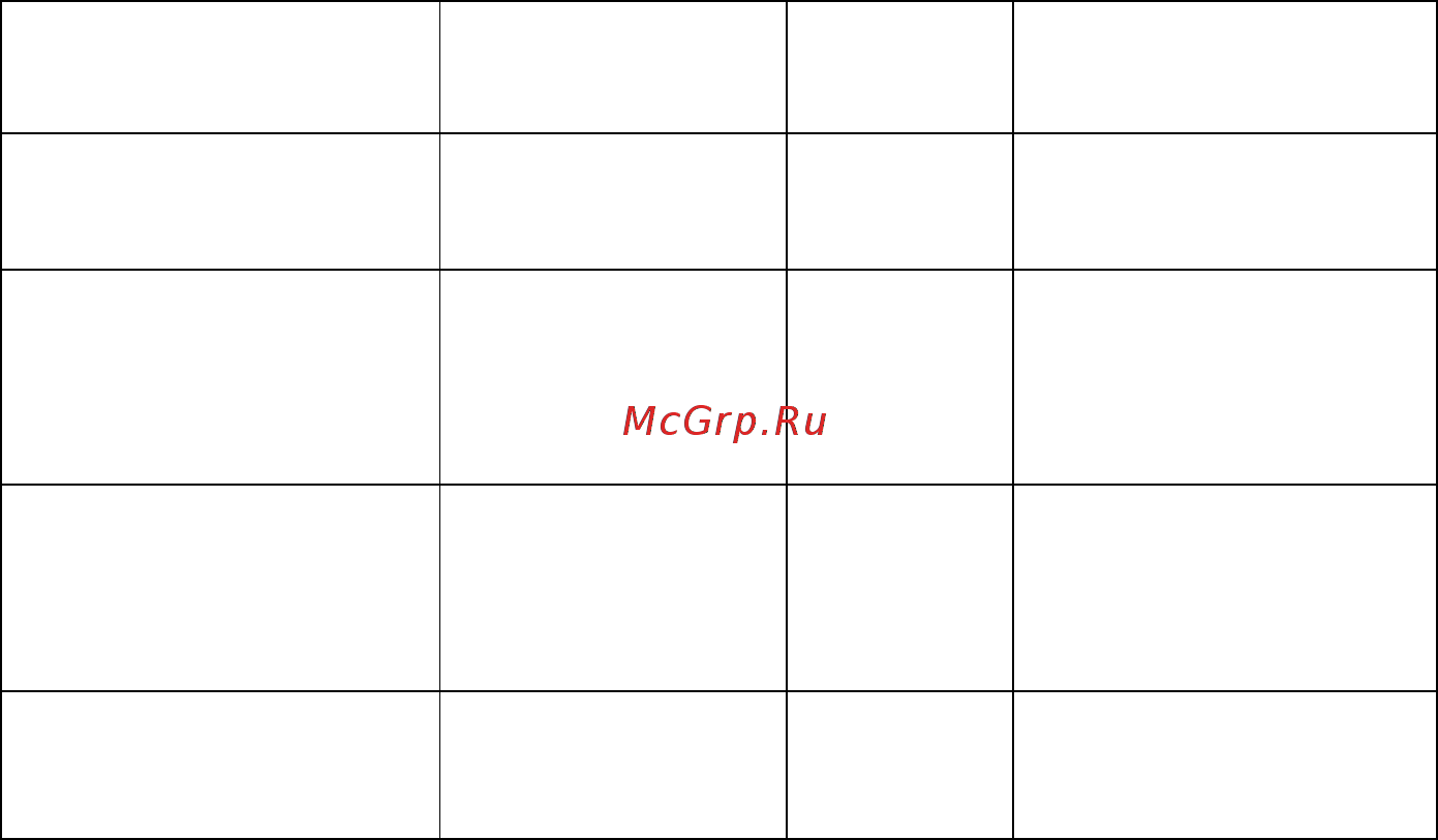Thermex FSD 30 V [4/20] Основные технические характеристики
