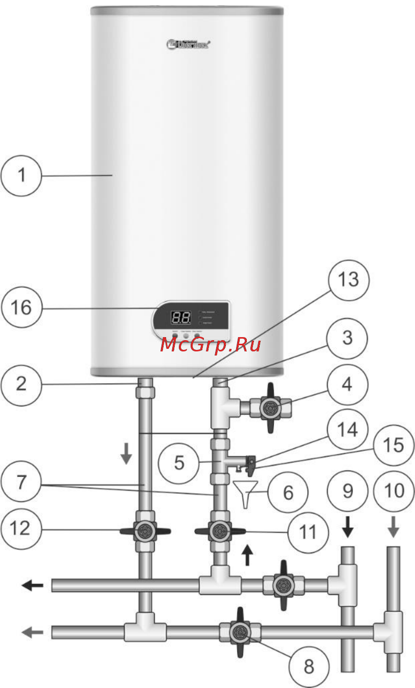 Thermex FSD 50 V (Diamond) Инструкция по эксплуатации онлайн [8/20] 347970