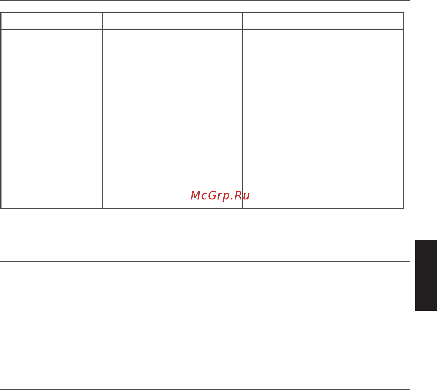 KitchenAid Artisan 5KSM3311XECA [16/17] Гарантия и техническое обслуживание