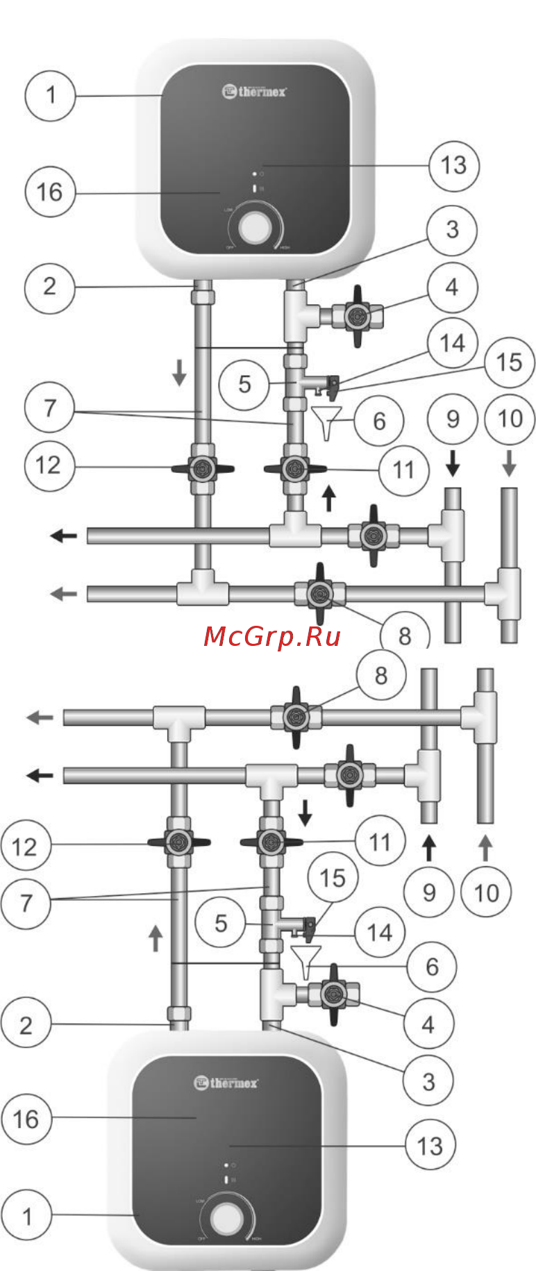 Thermex Gift 10-U Инструкция по эксплуатации онлайн [8/20] 347988