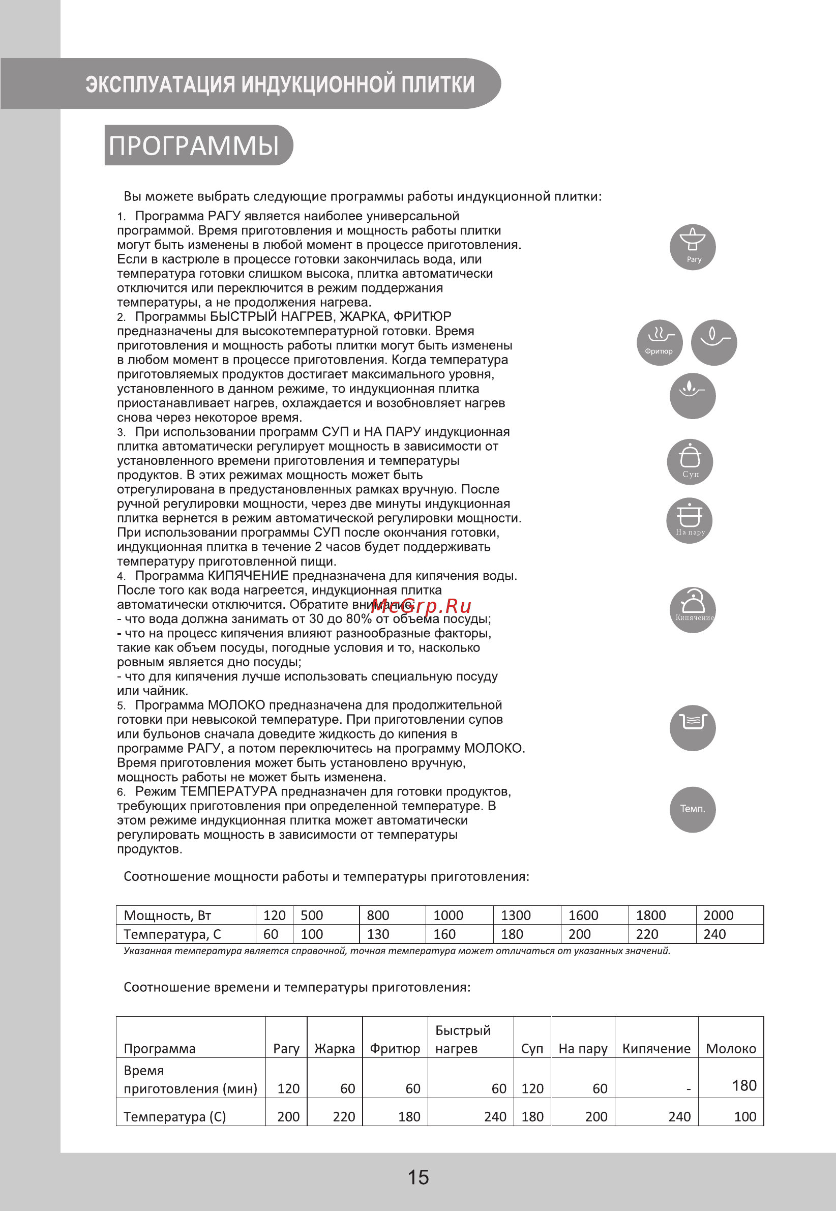 Midea MC-IN2110 [15/19] Жарка
