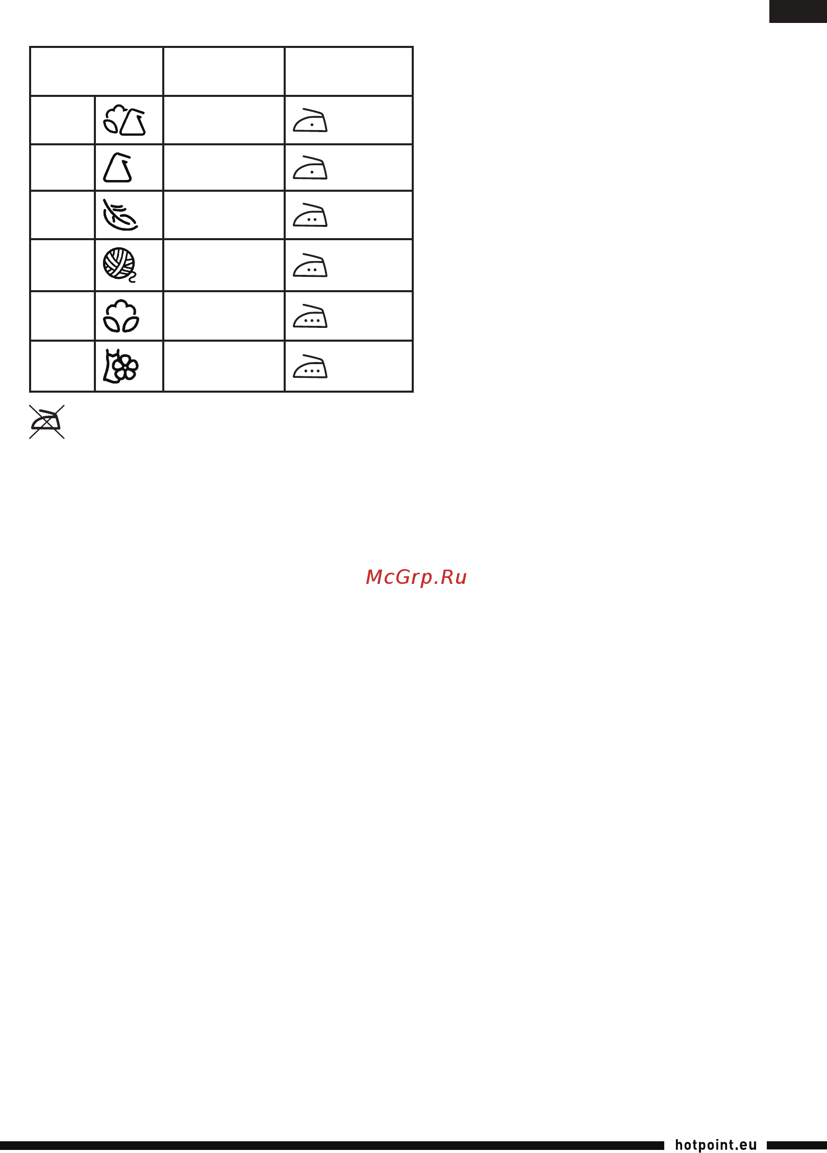 Hotpoint-Ariston SG С12 DEW [11/132] Selezione modalità d uso d