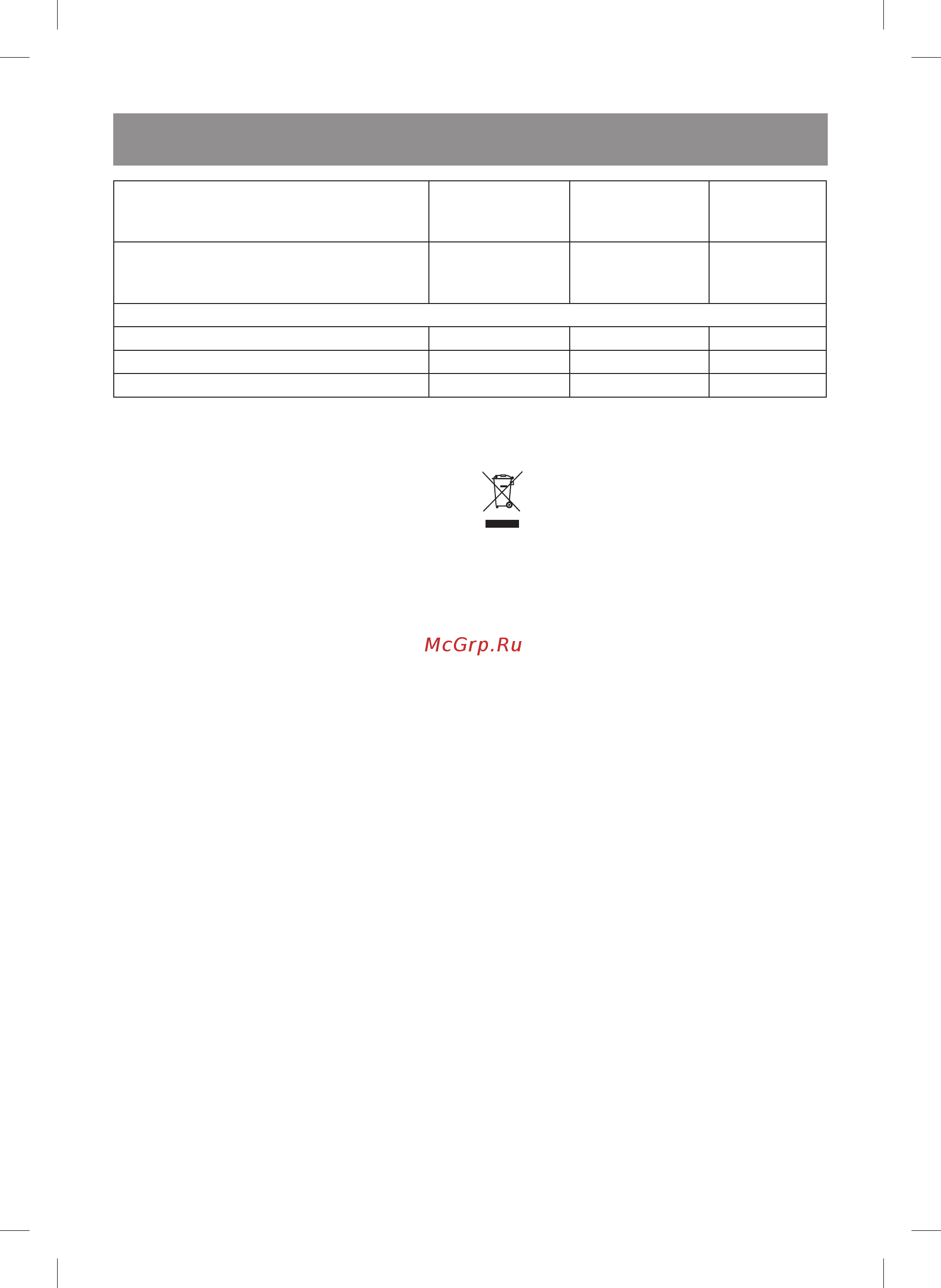 Vitek VT-1428 BK [5/24] English