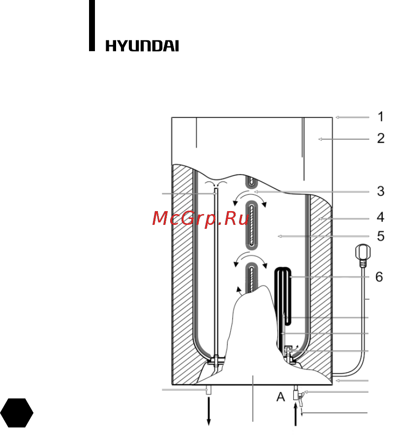 Hyundai H-SWS14-100V-UI557 [4/40] Устройство