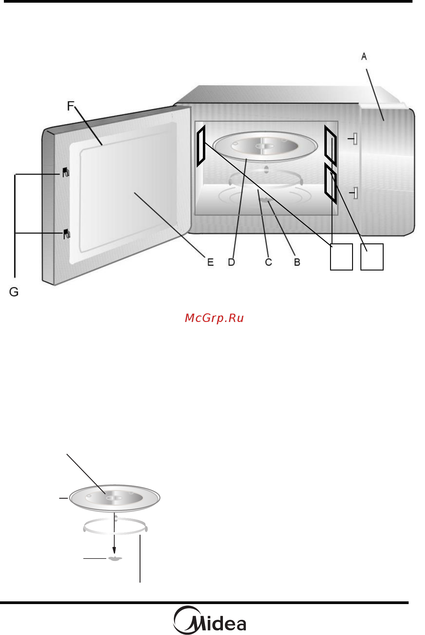 Midea AM820NN1 [12/60] Порядок работы