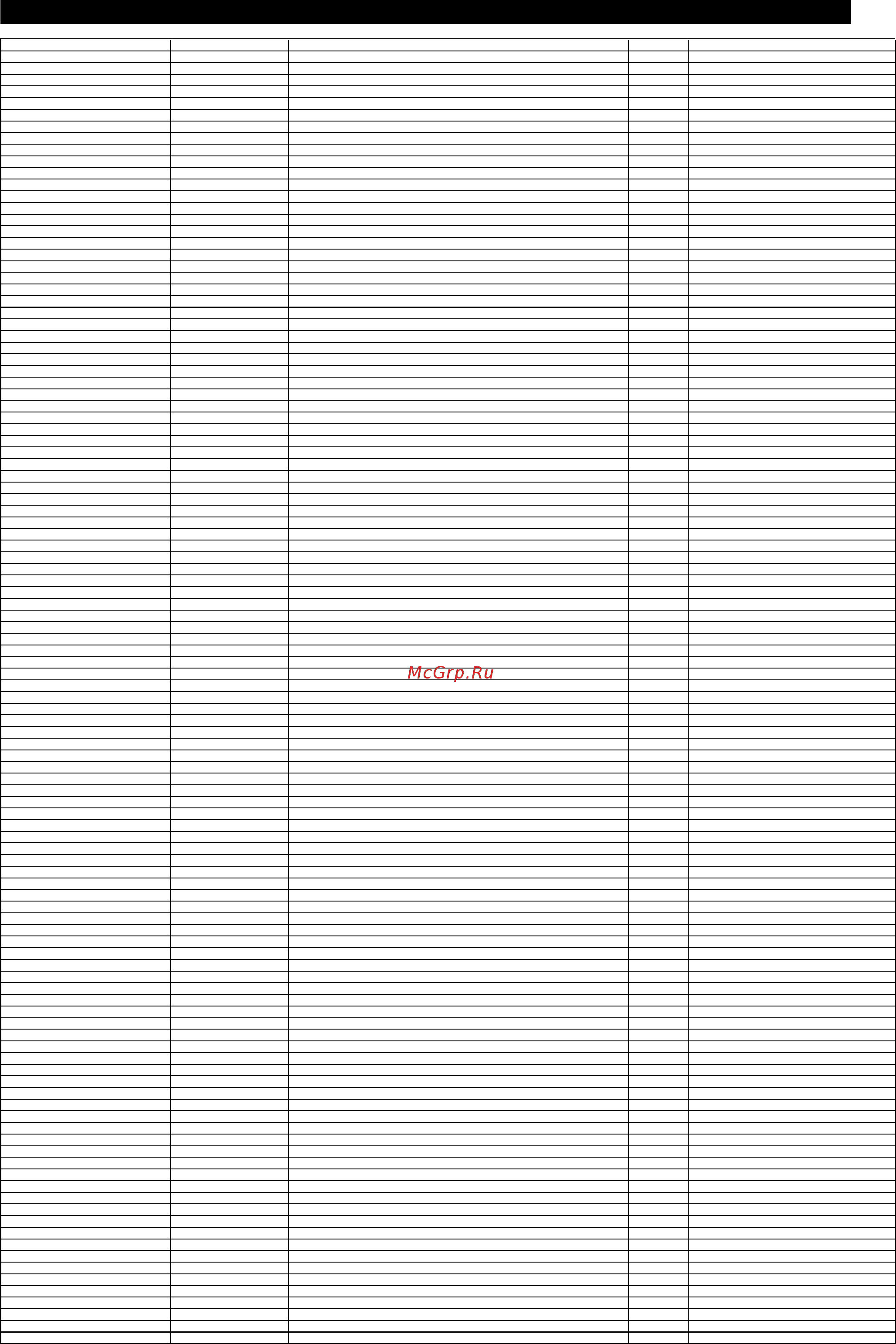 Suzuki S077DC [28/30] Список сервисных центров
