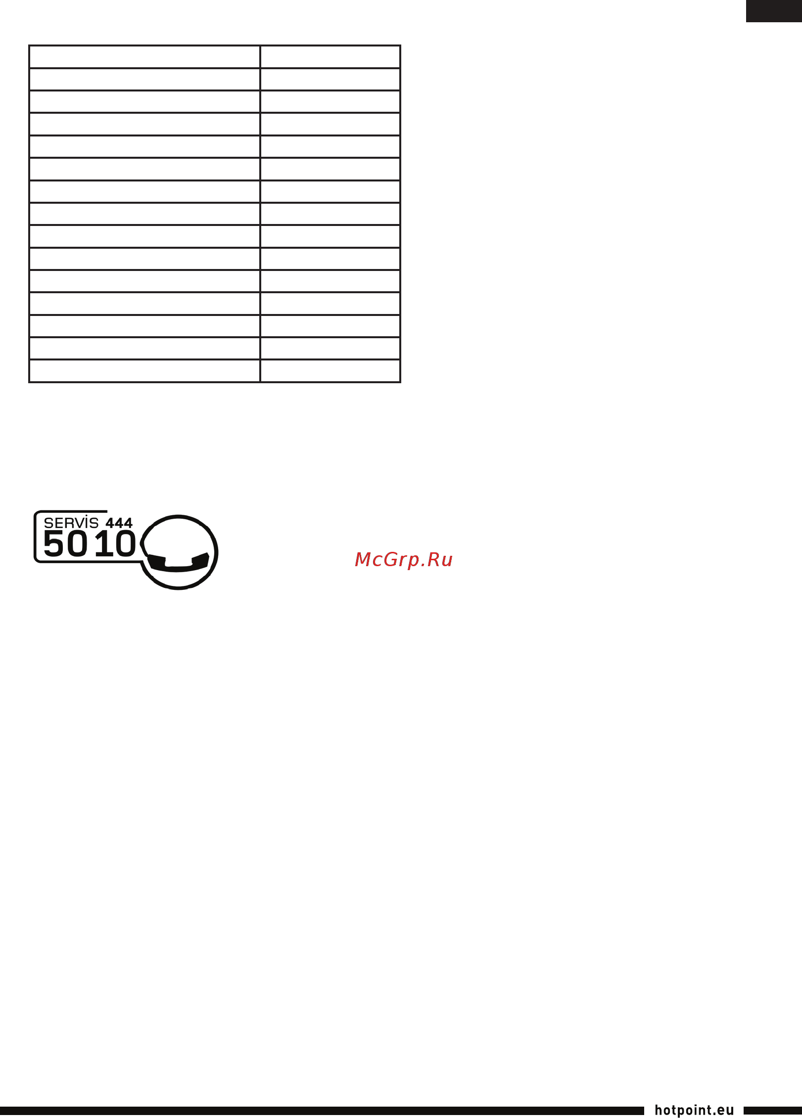 Hotpoint-Ariston SI C40 DLBL H Инструкция по эксплуатации онлайн [28/85] 348104