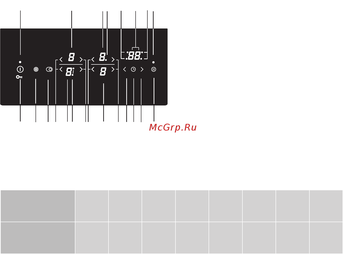 Gorenje ECT646BCSC [14/40] Автоматика приготовления