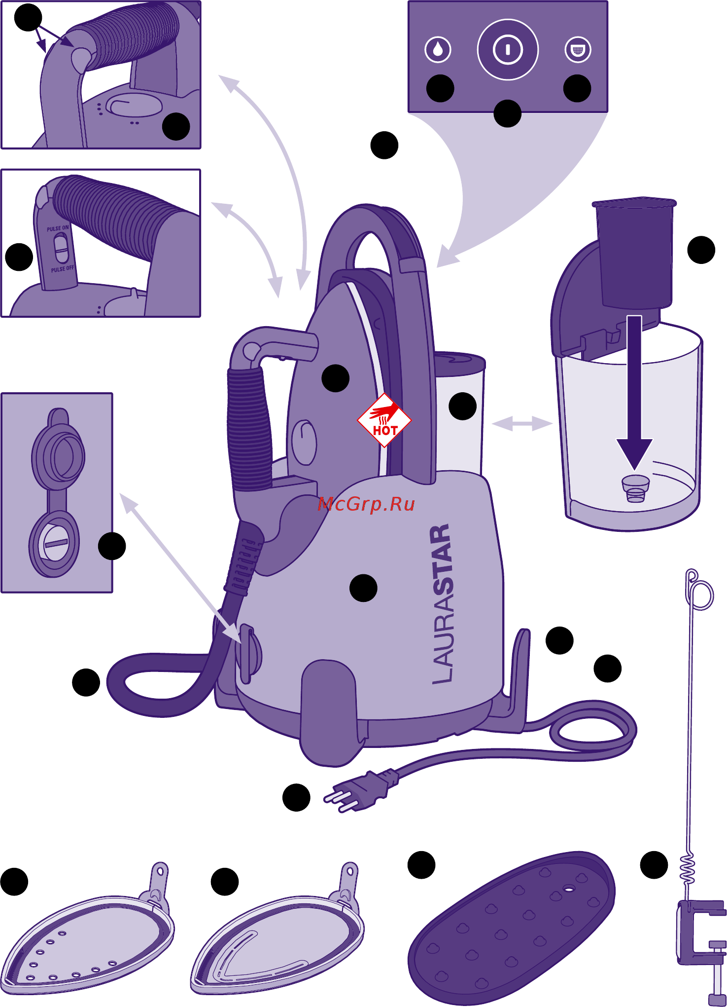 Laurastar Lift+ Swiss Edition Eu Инструкция по эксплуатации онлайн [3/15] 348117
