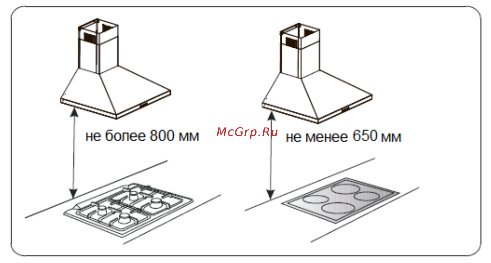 Maunfeld LINE 50 WHITE Инструкция по эксплуатации онлайн [12/19] 348126