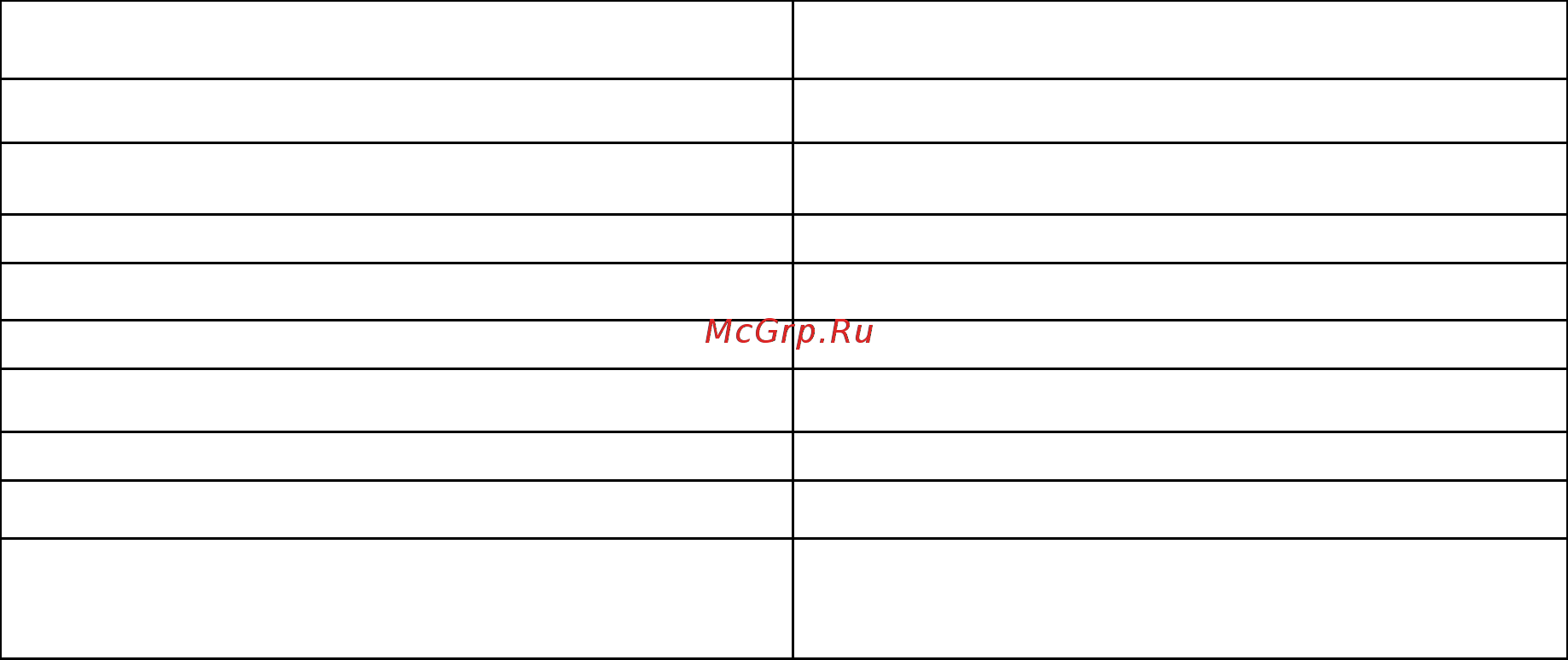 Maunfeld DREAM 60 Glass Biege [8/10] Место проведения гарантийного ремонта