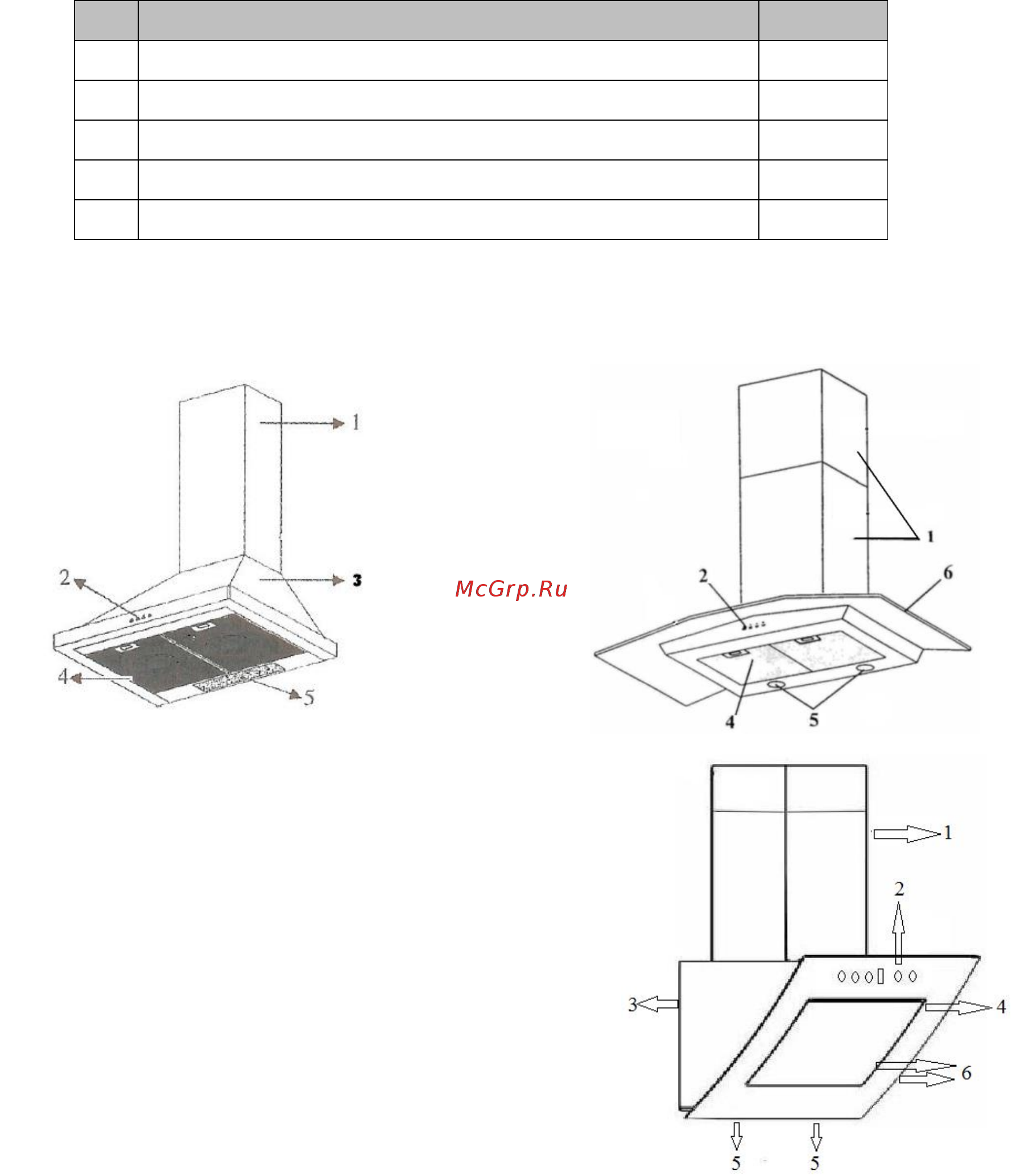 Maunfeld LINE Slim 60 INOX Инструкция по эксплуатации онлайн [5/19] 348211