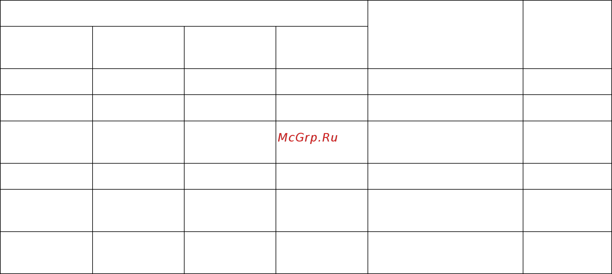 Maunfeld MLP 12B [6/44] В посудомоечной машине есть возможность регулировки потребления соли в зависимости от жестко сти воды это сделано для оптимизации уровня расхода соли и настройки уровня потребления соли