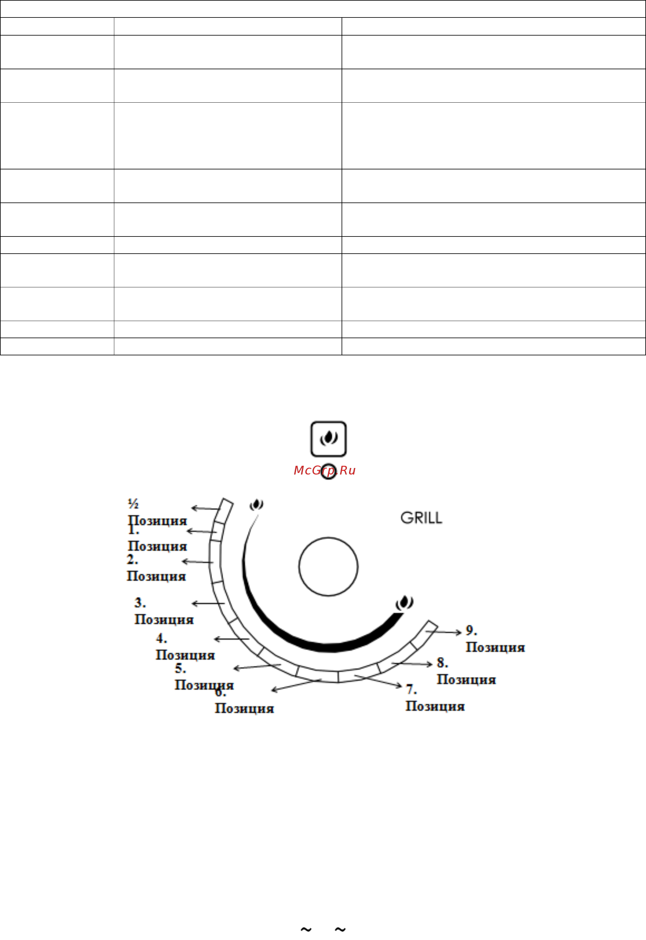 Maunfeld MGOG 673S Инструкция по эксплуатации онлайн [12/29] 558324