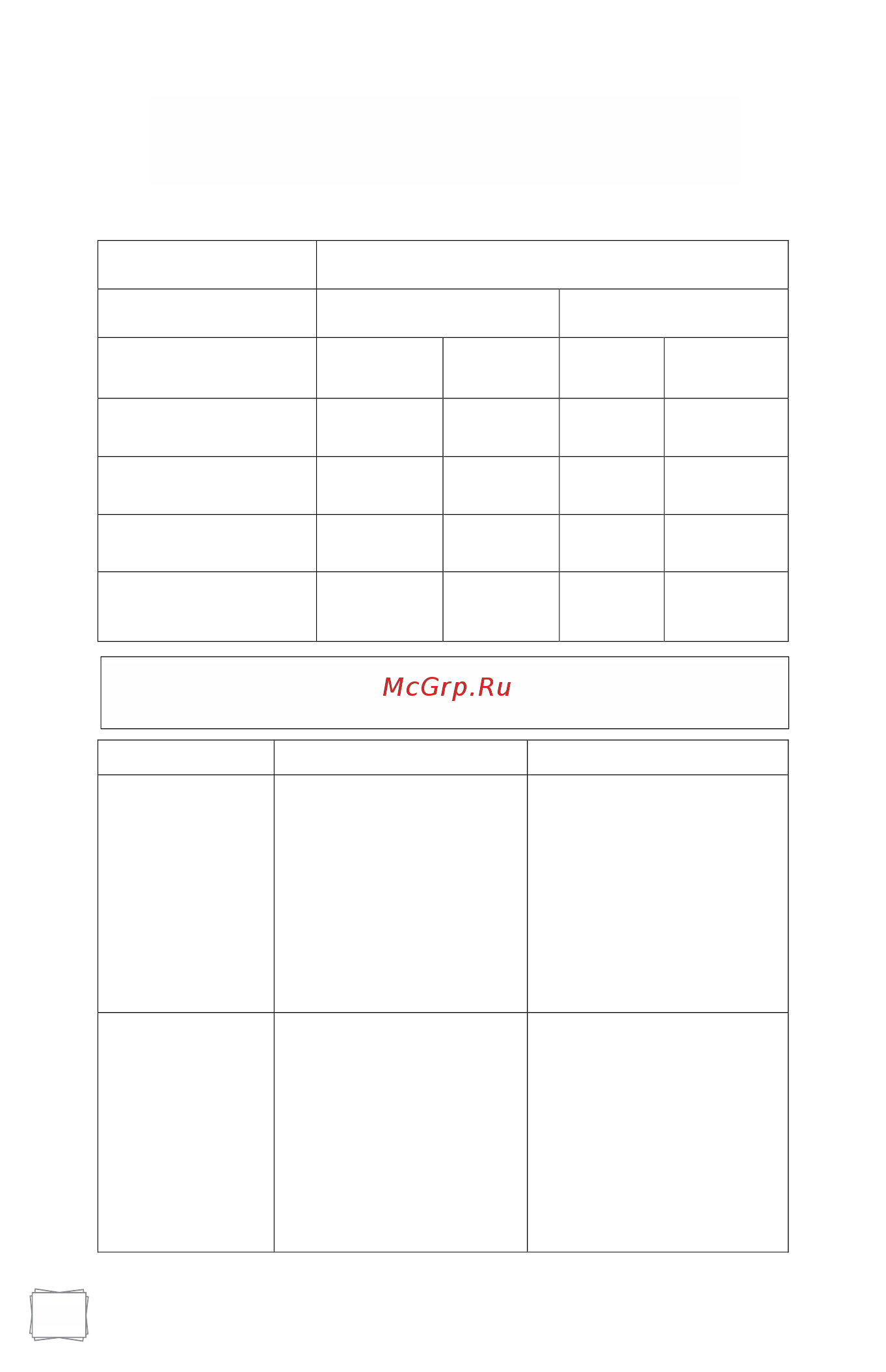Maunfeld MGHG.64.76I [2/20] General technical properties