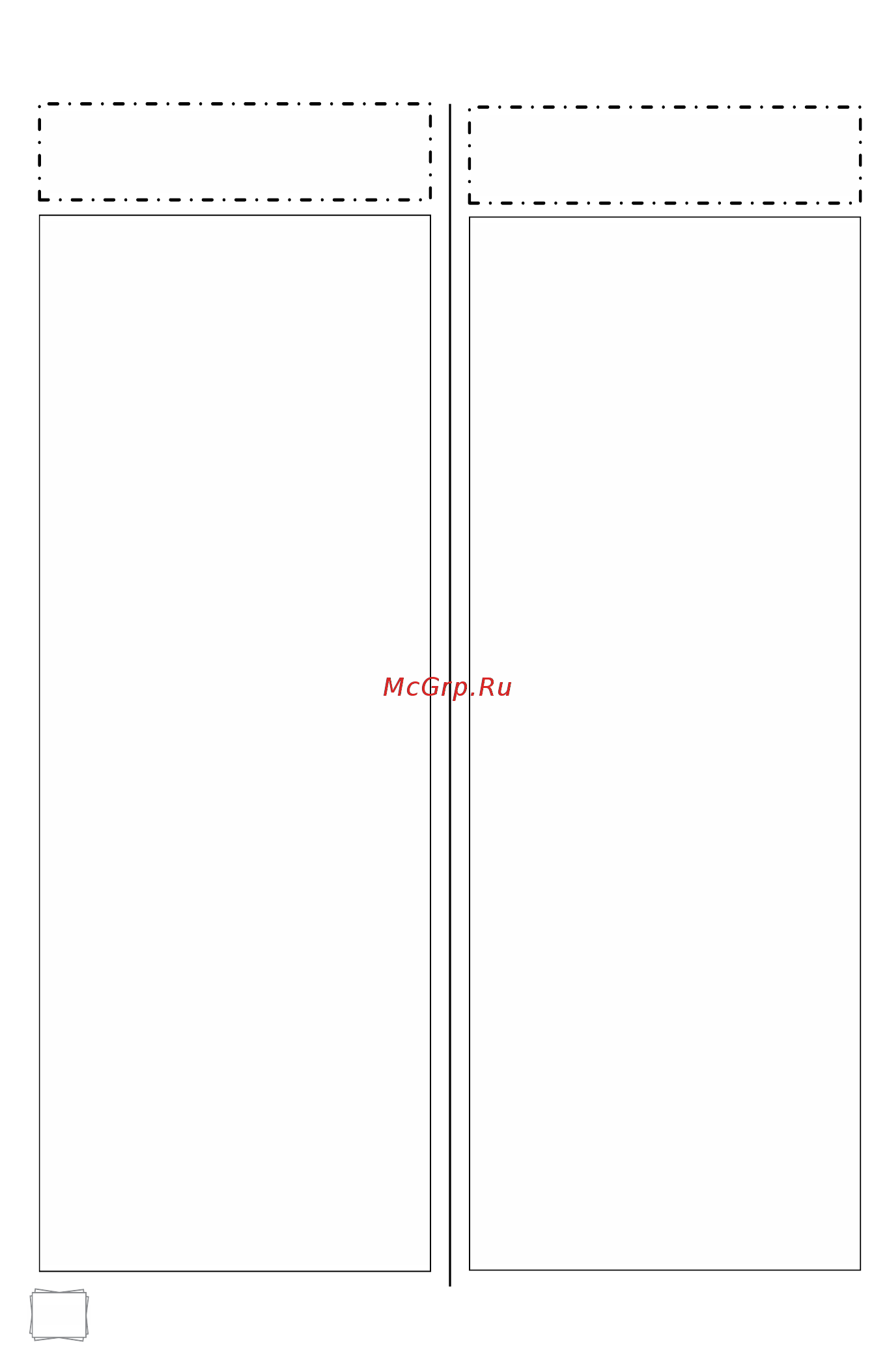 Maunfeld MGHG 64 76 RIB [3/20] Safety information