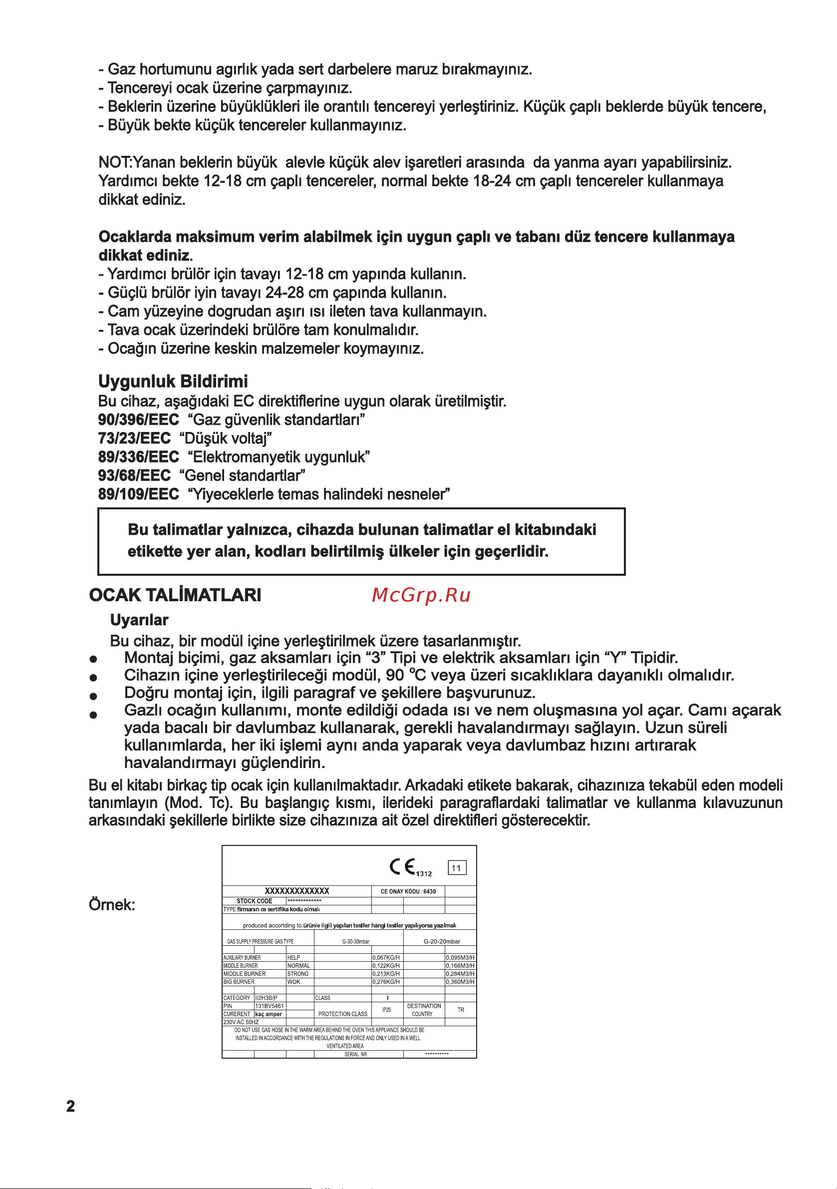 Maunfeld EGHG.32.2CB/G Инструкция по эксплуатации онлайн [4/40] 404594