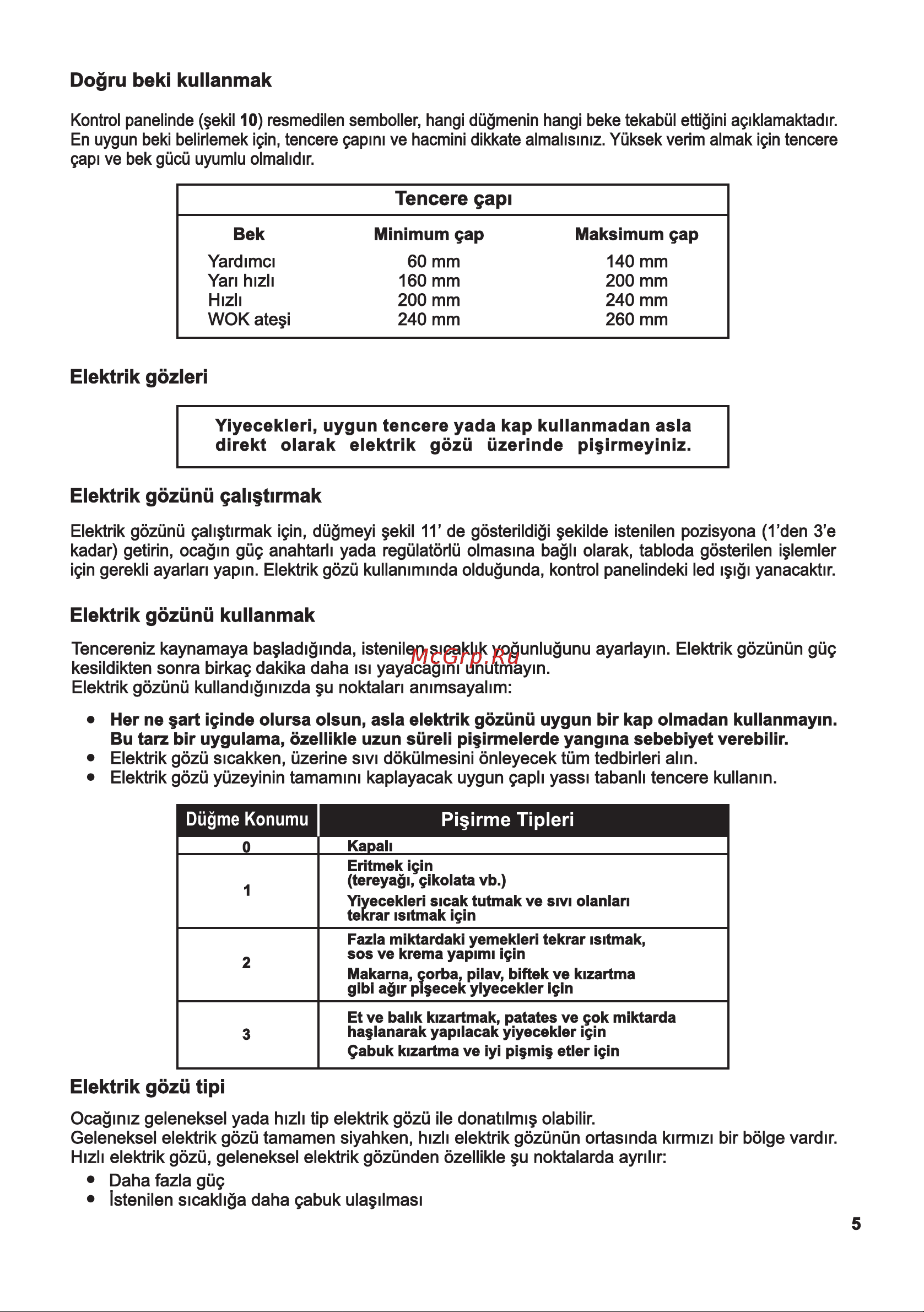Maunfeld EGHG.64.1CB/G Инструкция по эксплуатации онлайн [7/40] 404686