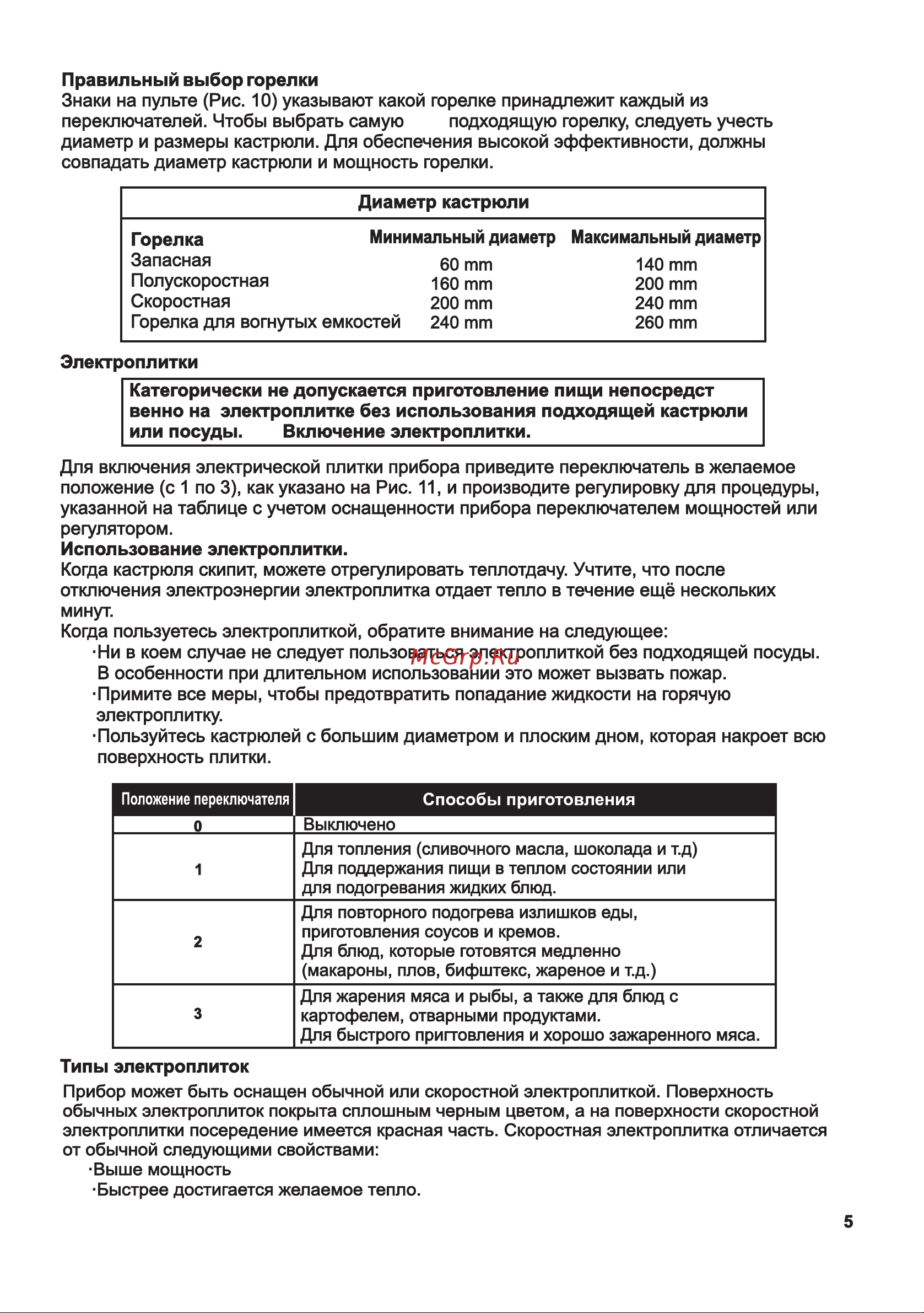 Maunfeld EGHG.64.33CBG/G Инструкция по эксплуатации онлайн [31/40] 517166