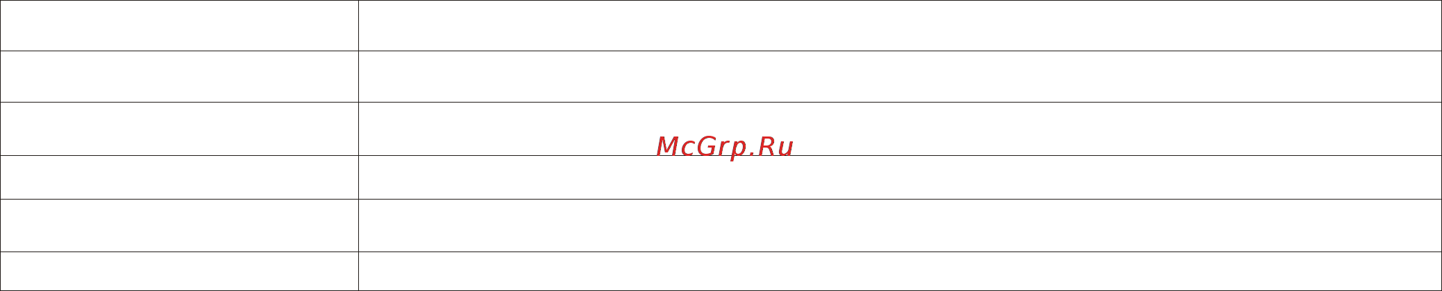 Maunfeld MEOFE 676RIB.TM [12/20] Звук щелчка