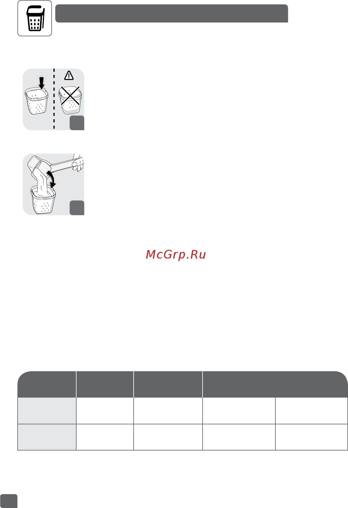 Tefal Multi Delices Express YG660132 [14/76] Творог и десерты программа 3