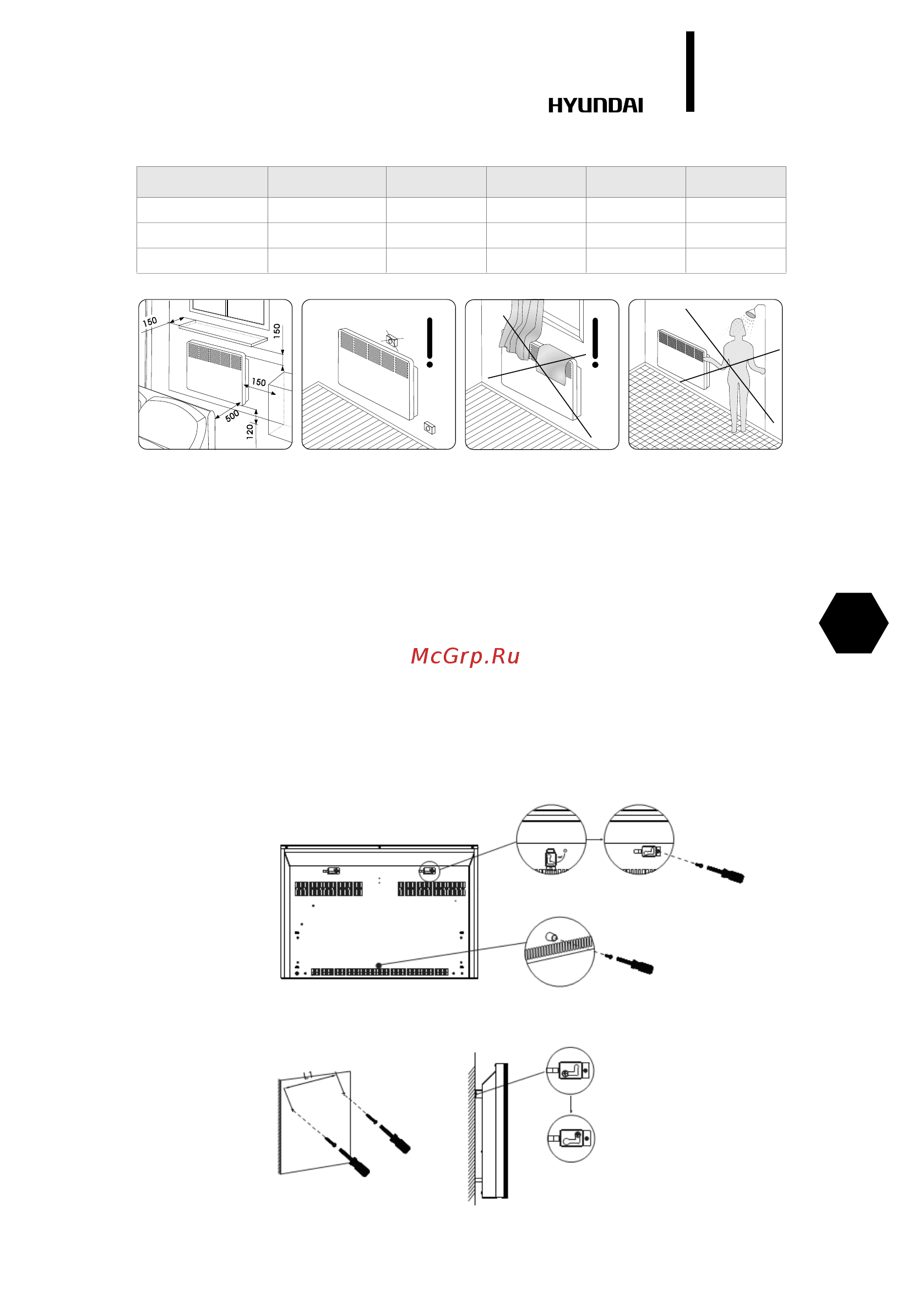 Hyundai H-HV21-15-UI662 [7/24] Раскройте заводскую упаковку и аккуратно извлеките из нее прибор 2 удалите любые уплотнители из пенопласта с краев прибора и освободите его от полиэтилена 3 определите место установки конвектора с соблюдением минимальных расстояний от предметов и пола в соответствии с рис 2 и рис 3 4 отметьте высоту на которой необходимо установить конвектор и поставьте видимые метки 5 просверлите в стене отверстия необходимого диаметра по меткам крепления вставьте дюбели закрутите установочные винты 6 присоедините крепежные кронштейны к корпусу конвектора вставив их в отверстия в зад ней панели и поверните их против часовой стрелки на 90 после чего закрепите винтами также прикрутите с помощью винта к задней панели конвектора резиновый ограничитель по центру внизу см рис 4 7 осуществите монтаж конвектора на стену сопоставляя установленные крепежные винты в стене с отверстиями кронштейнов установленных на приборе 8 проверьте надежность монтажа