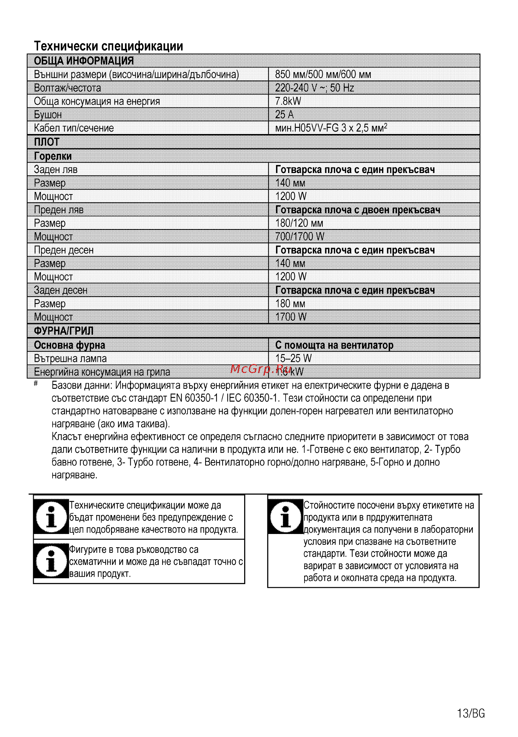 Beko FSE57310GWS [77/96] Плот