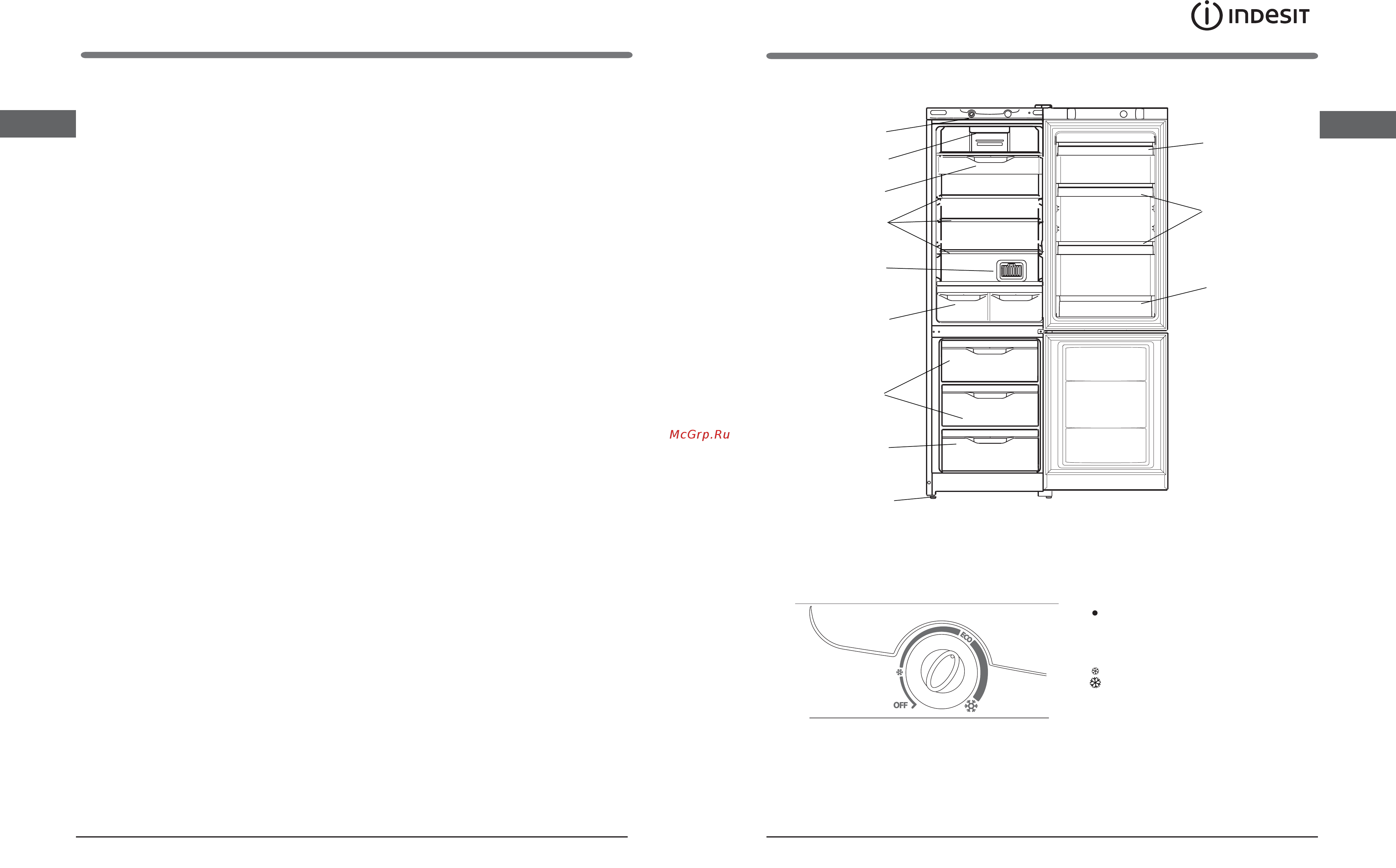 Indesit ITF 018 S(W) [5/18] Панель управления