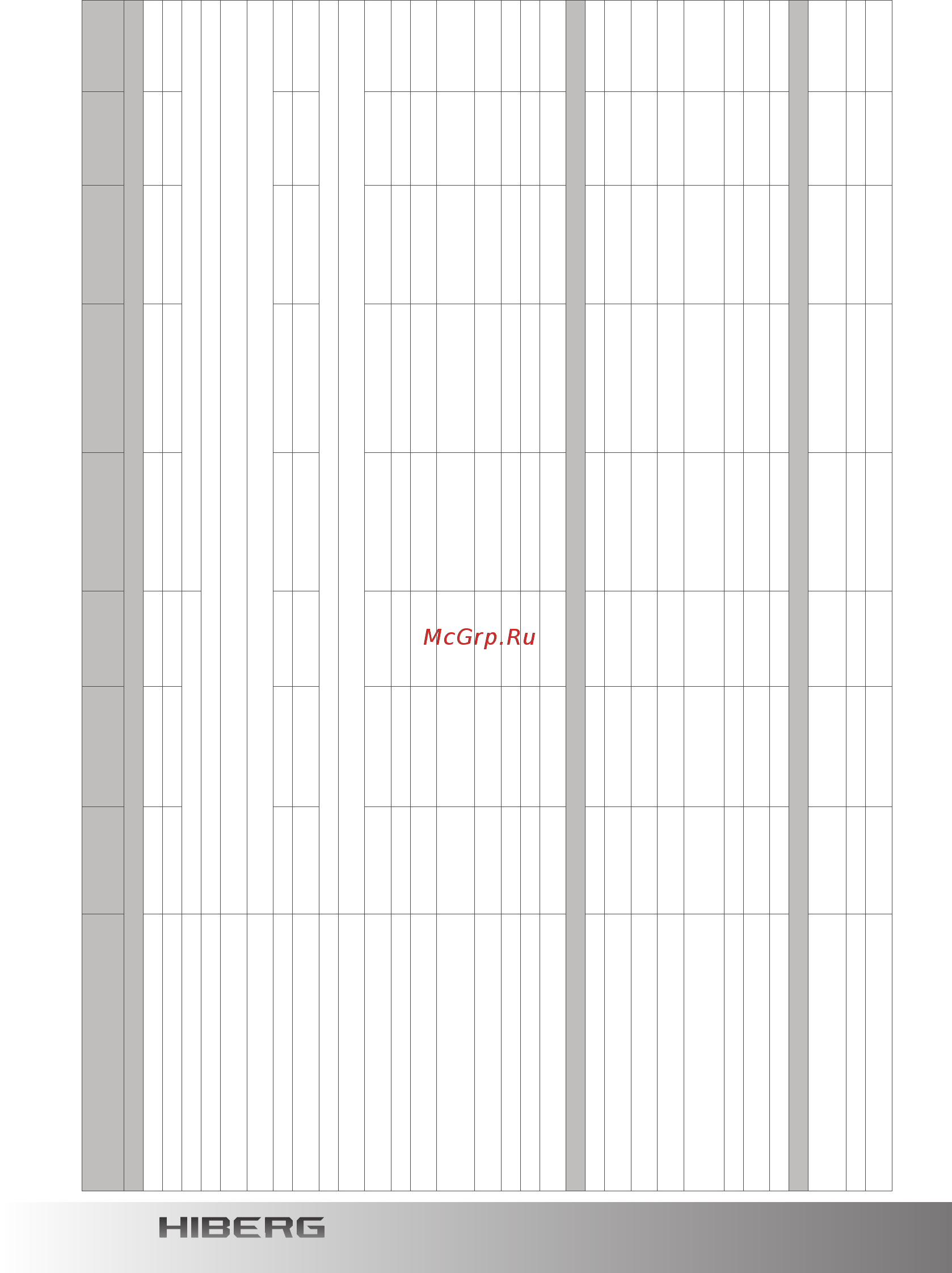 Hiberg RFQ-490DX NFB Инструкция по эксплуатации онлайн [4/44] 348656