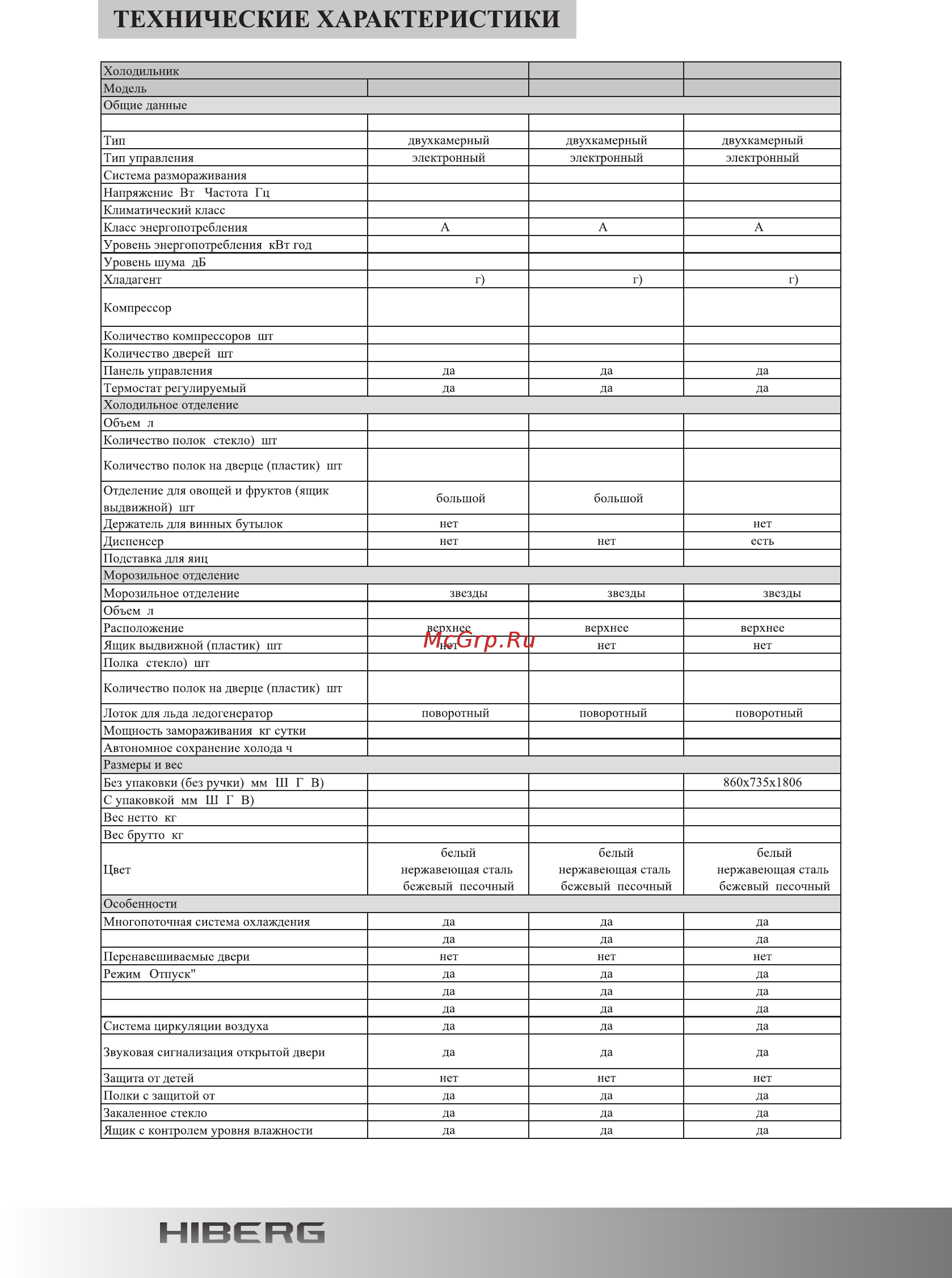 Hiberg RFT-65D NFX Инструкция по эксплуатации онлайн [4/32] 348663