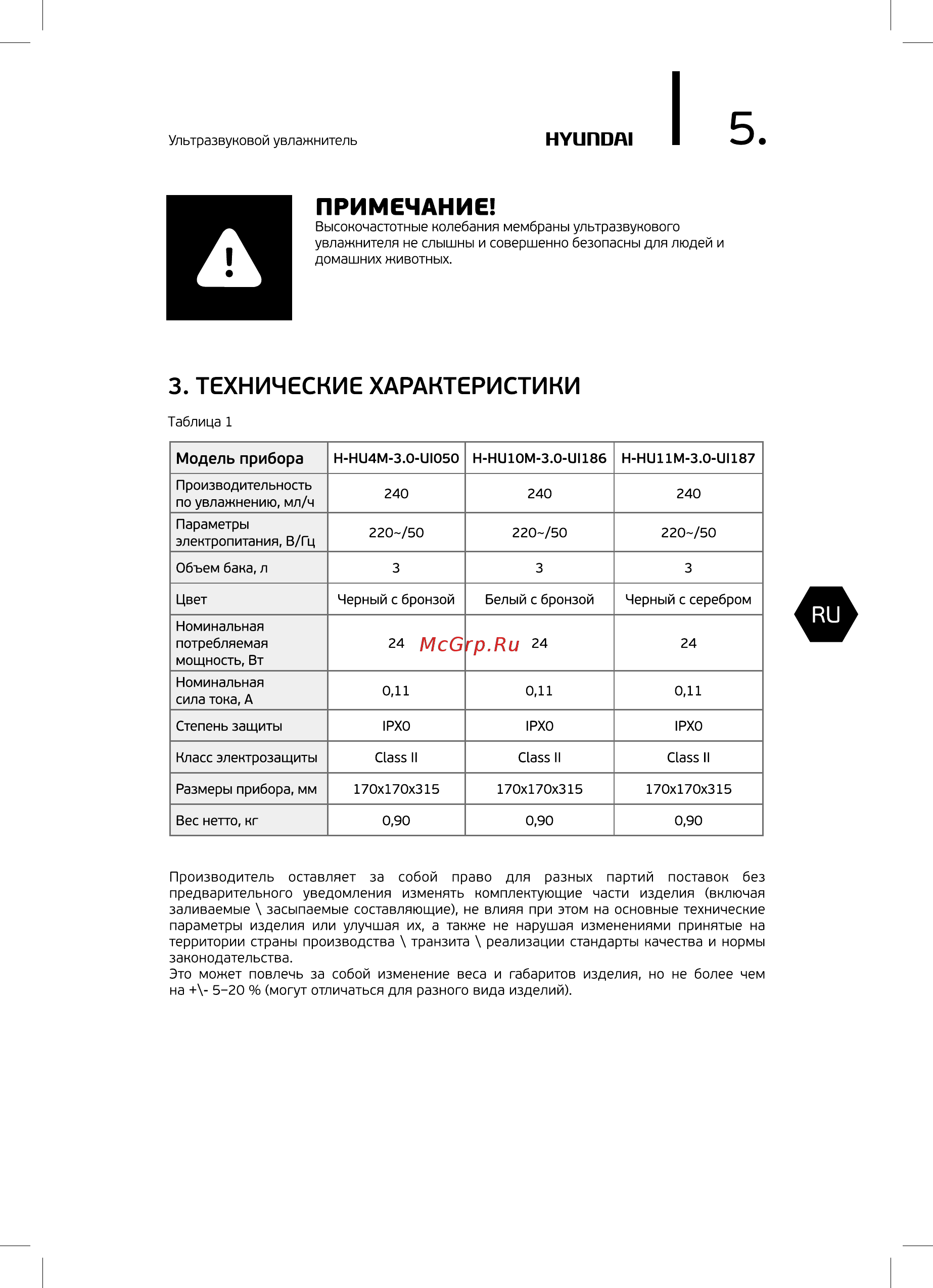 Hyundai Flamsy H-HU11M-3.0-UI187 [5/24] Примечание