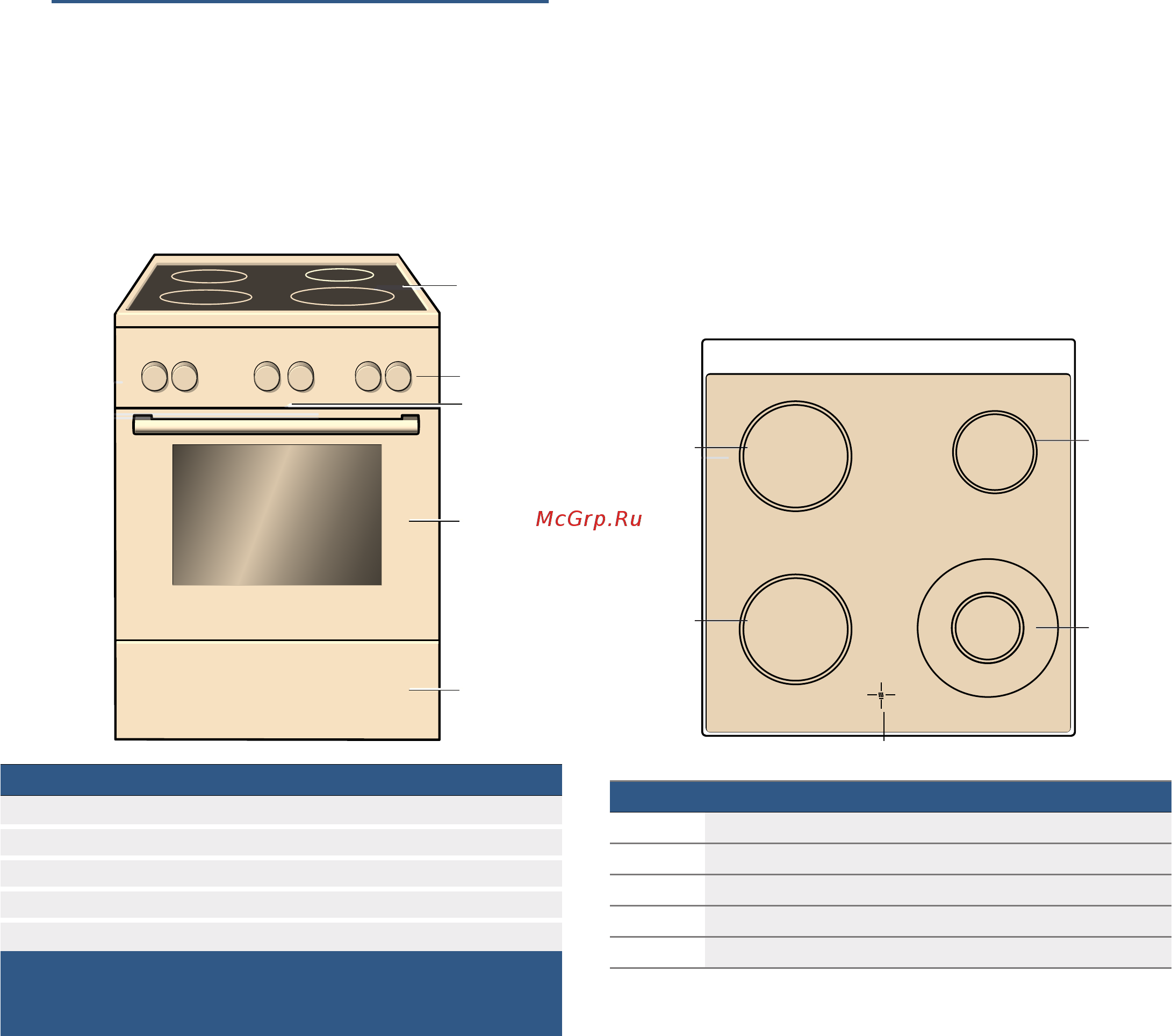 Bosch Serie | 2 HKL090120 [11/40] Знакомство с прибором