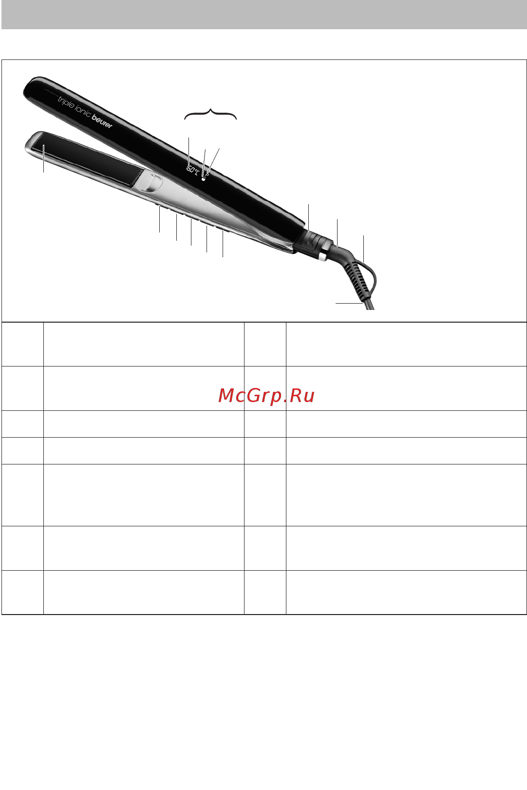 Beurer HS80 Black (591.00) [6/12] Описание прибора
