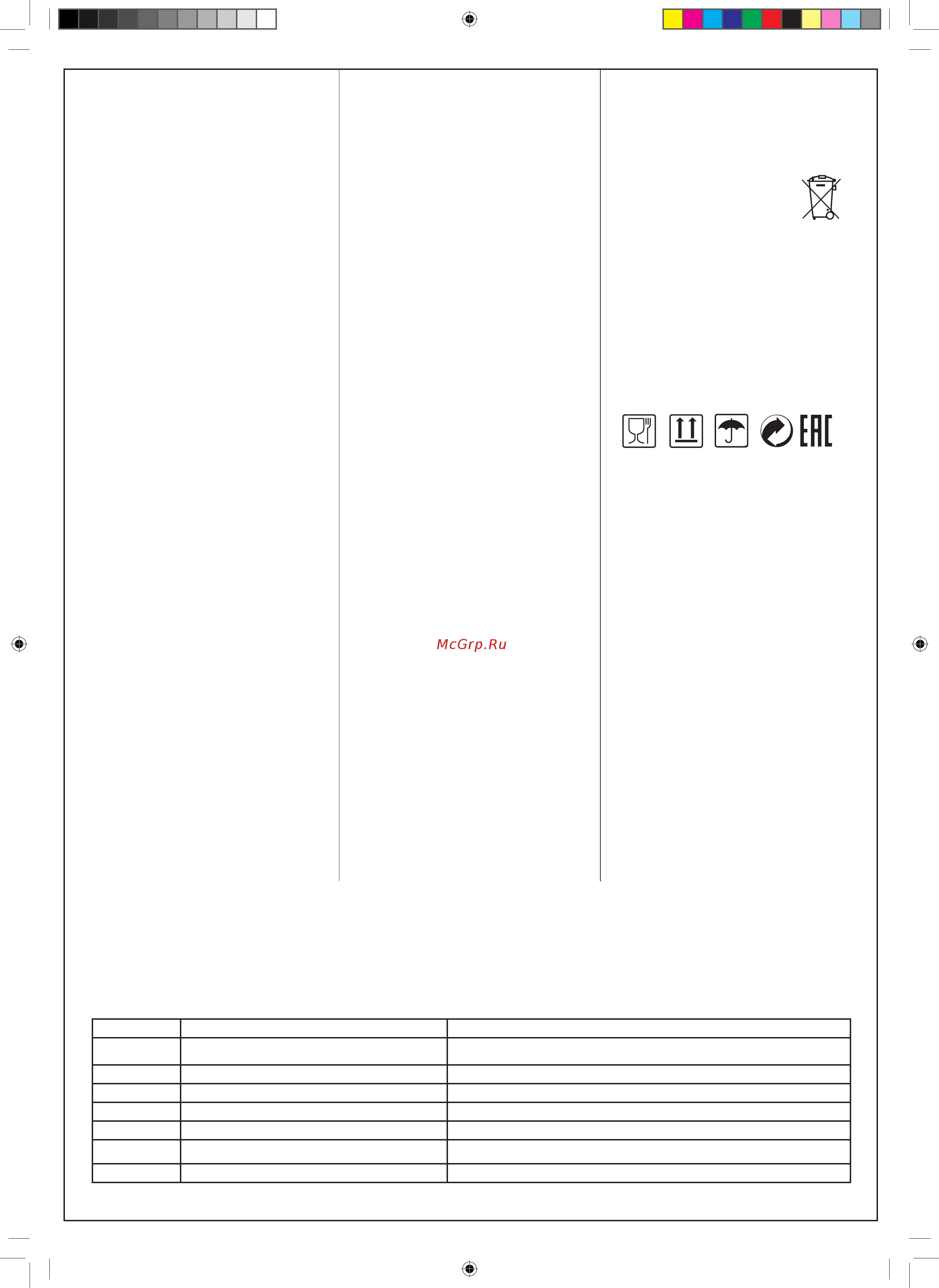 Endever Skyline IP-48 [2/2] Гарантийные обязательства