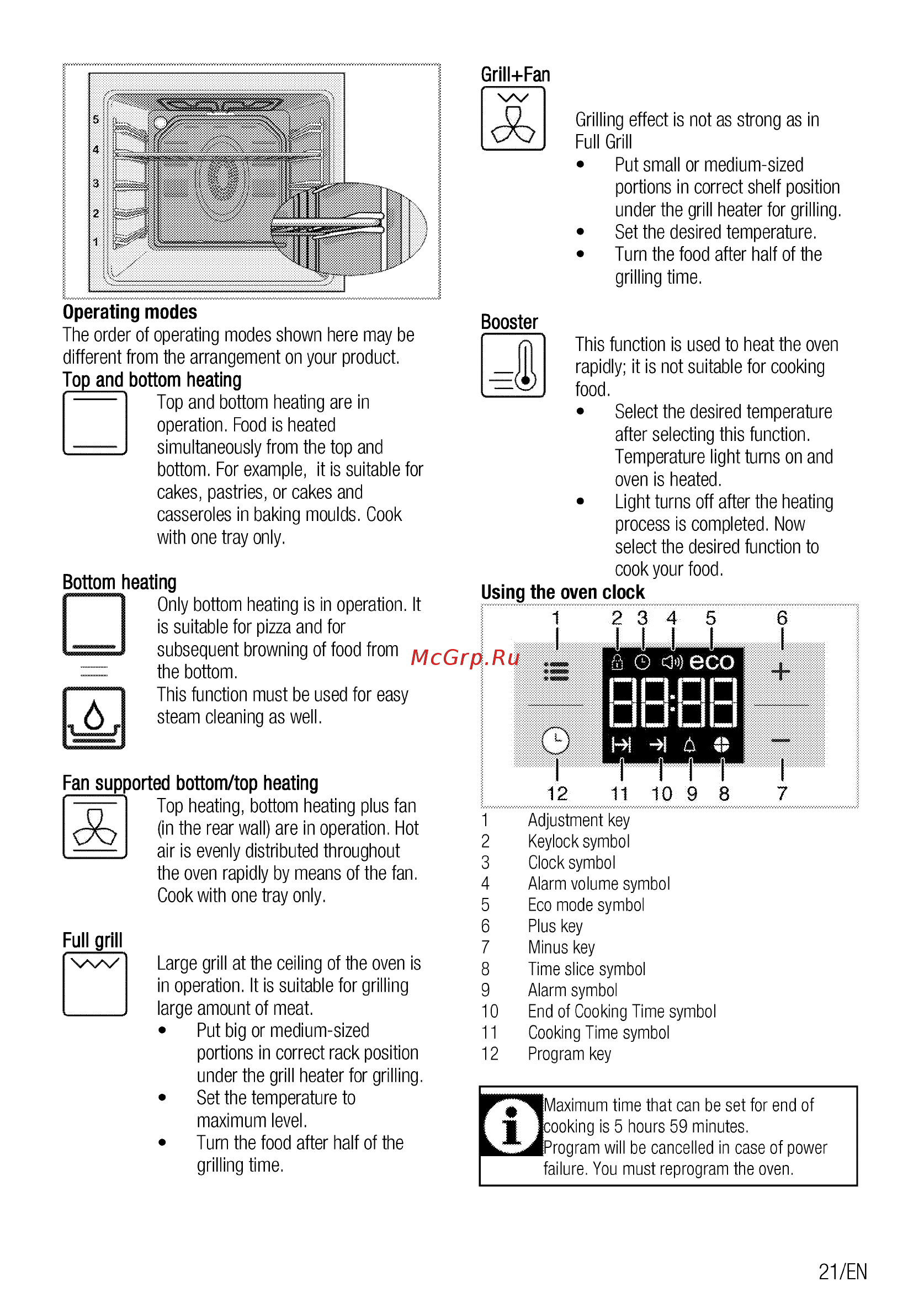 Beko FSE57310GAS [21/100] I jcooking is 5 hours 59 minutes