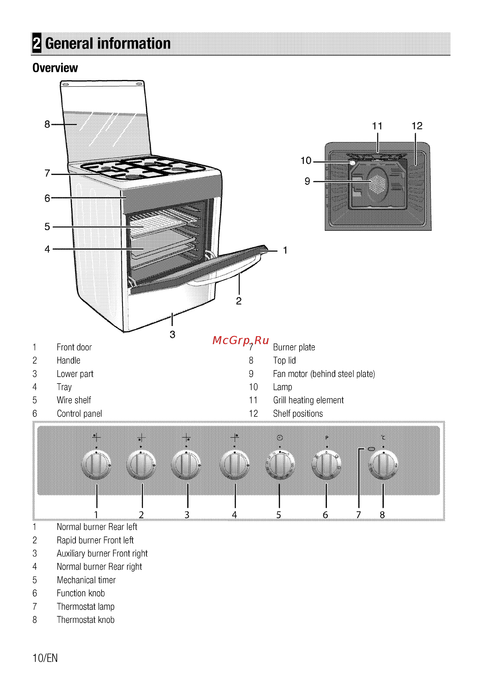 Beko FSET52130GW [10/100] General information