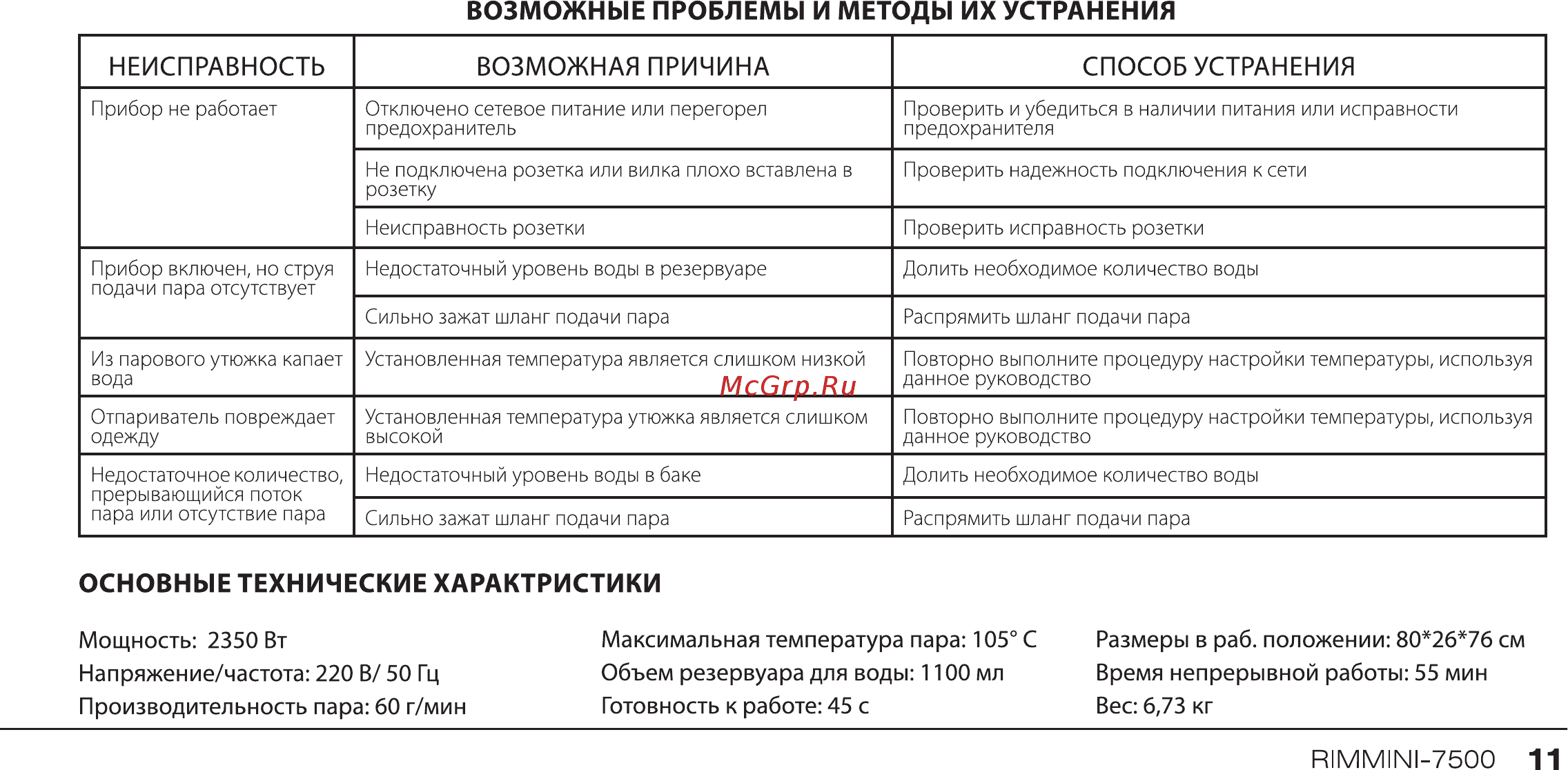 Endever Rimmini 7500 [12/13] П1мм1м1 7500