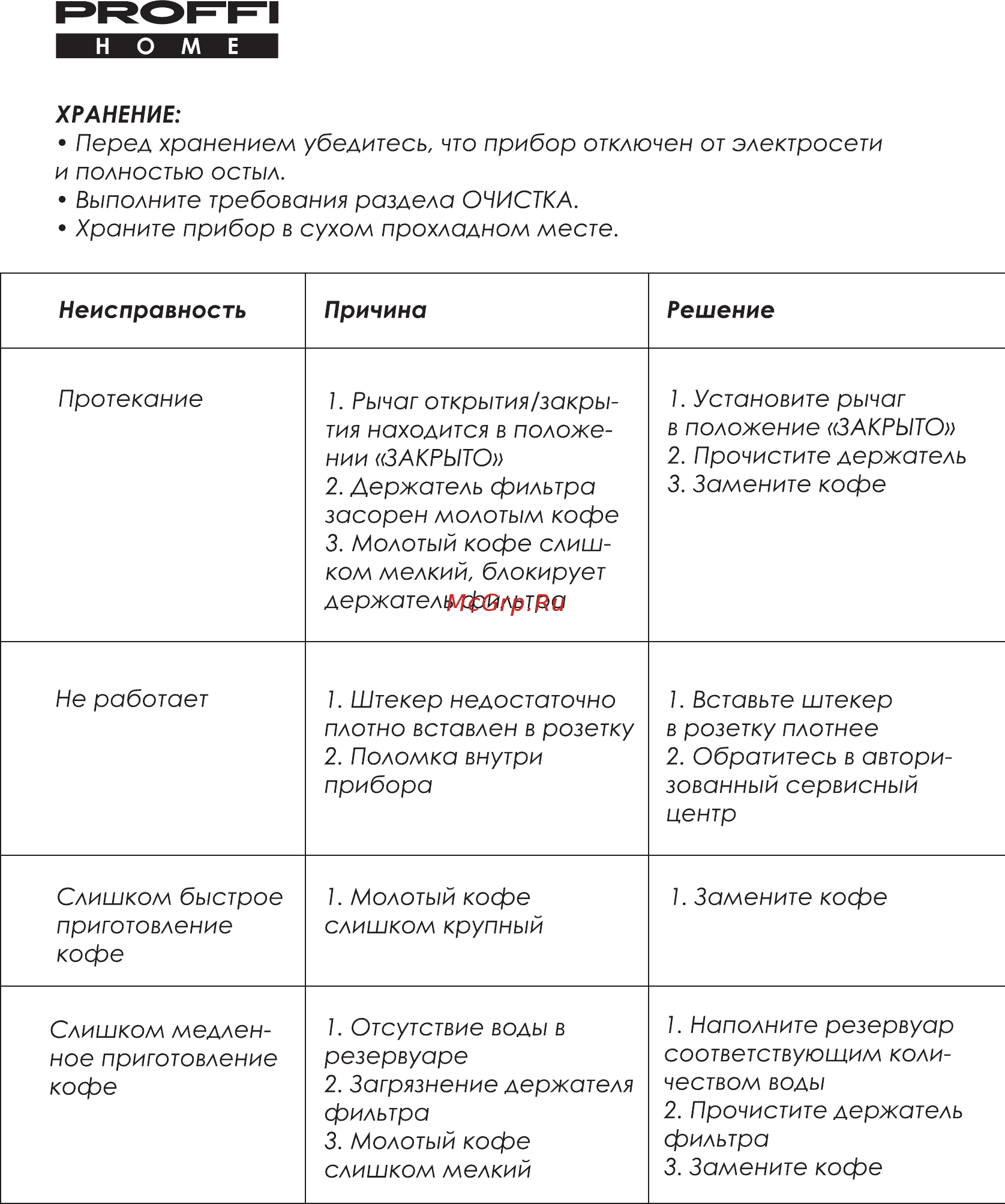 Proffi Express PH8904 Инструкция по эксплуатации онлайн [5/8] 348790