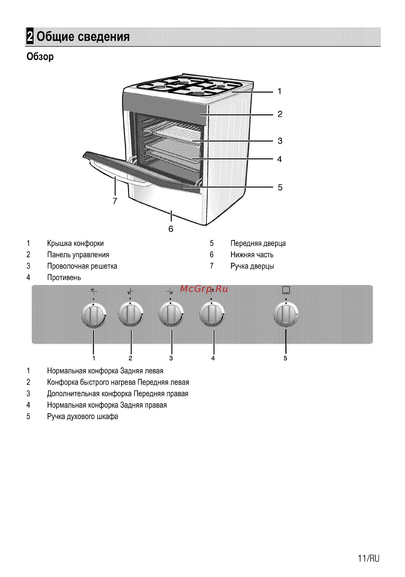 Beko FSG32000W [12/29] Общие сведения