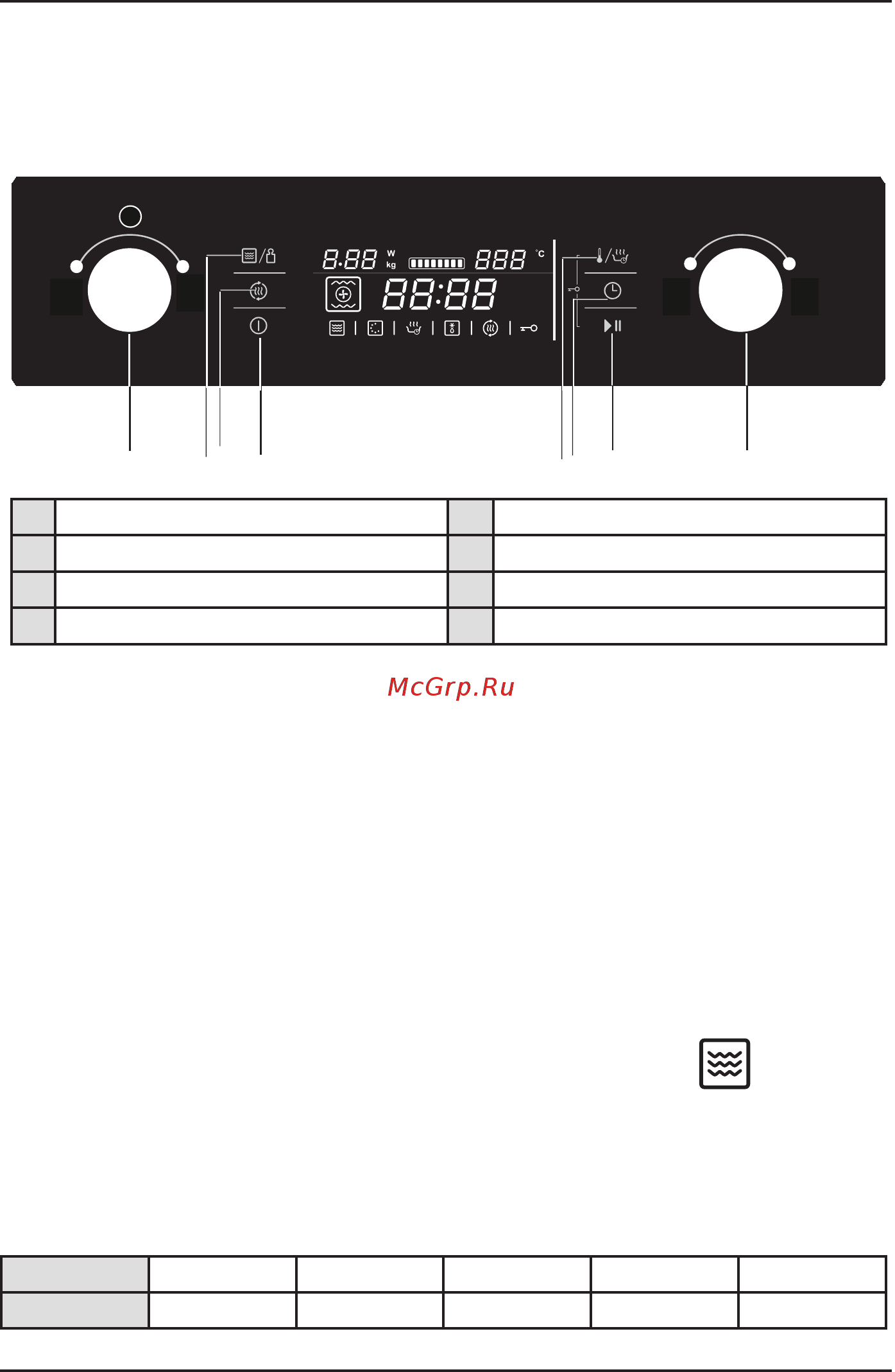 Korting KMI 1082 RN [11/24] Инструкция по эксплуатации