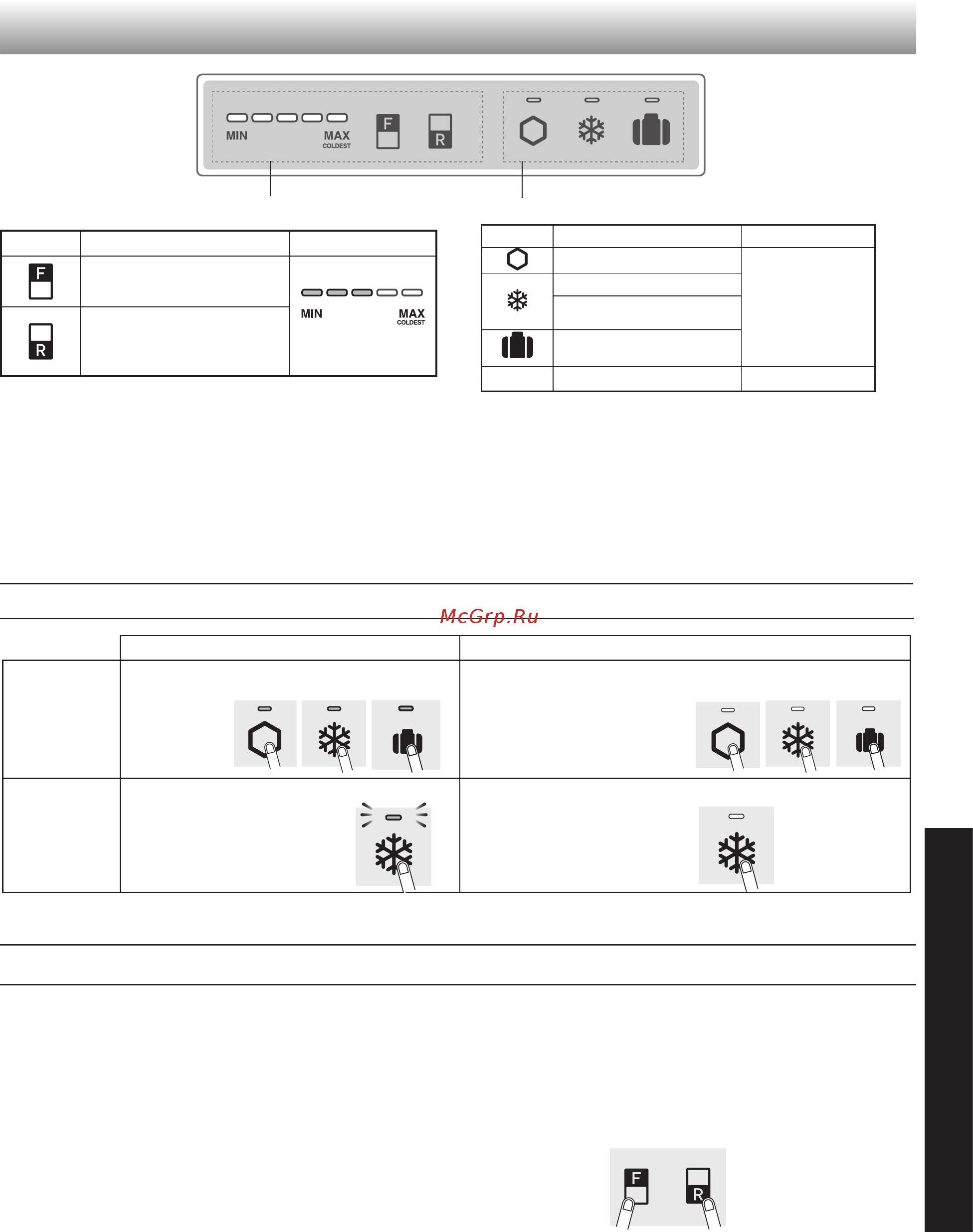 Sharp SJXG60PMSL [23/0] Control panel