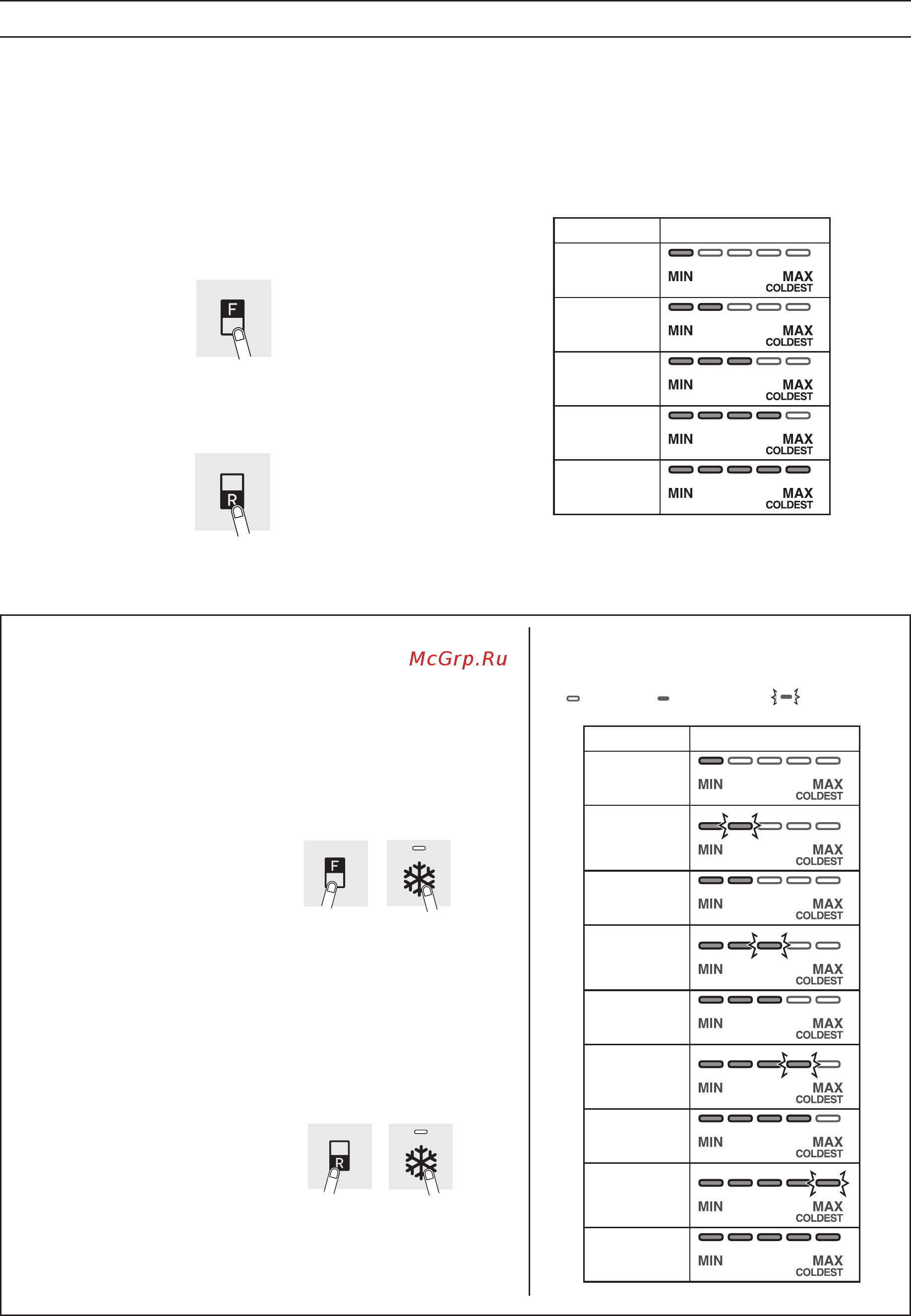 Sharp SJXG60PMSL [24/0] Controlling temperature