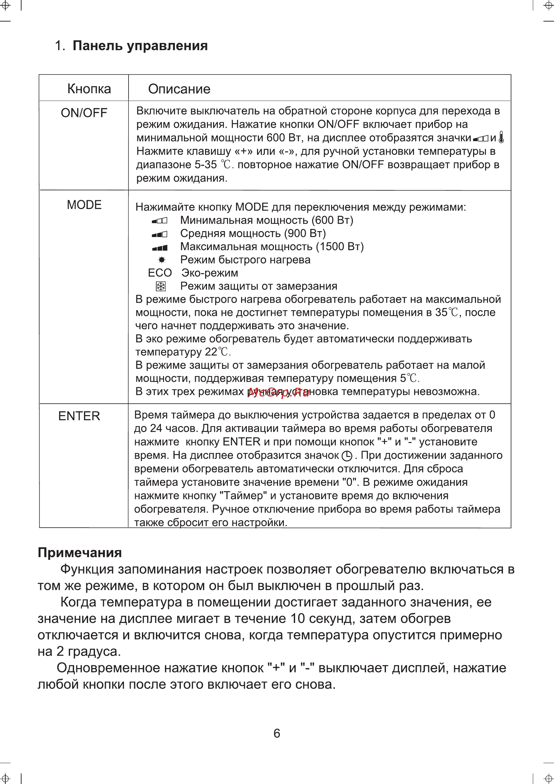 Toshiba PW-1518GRU Инструкция по эксплуатации онлайн [7/10] 590741