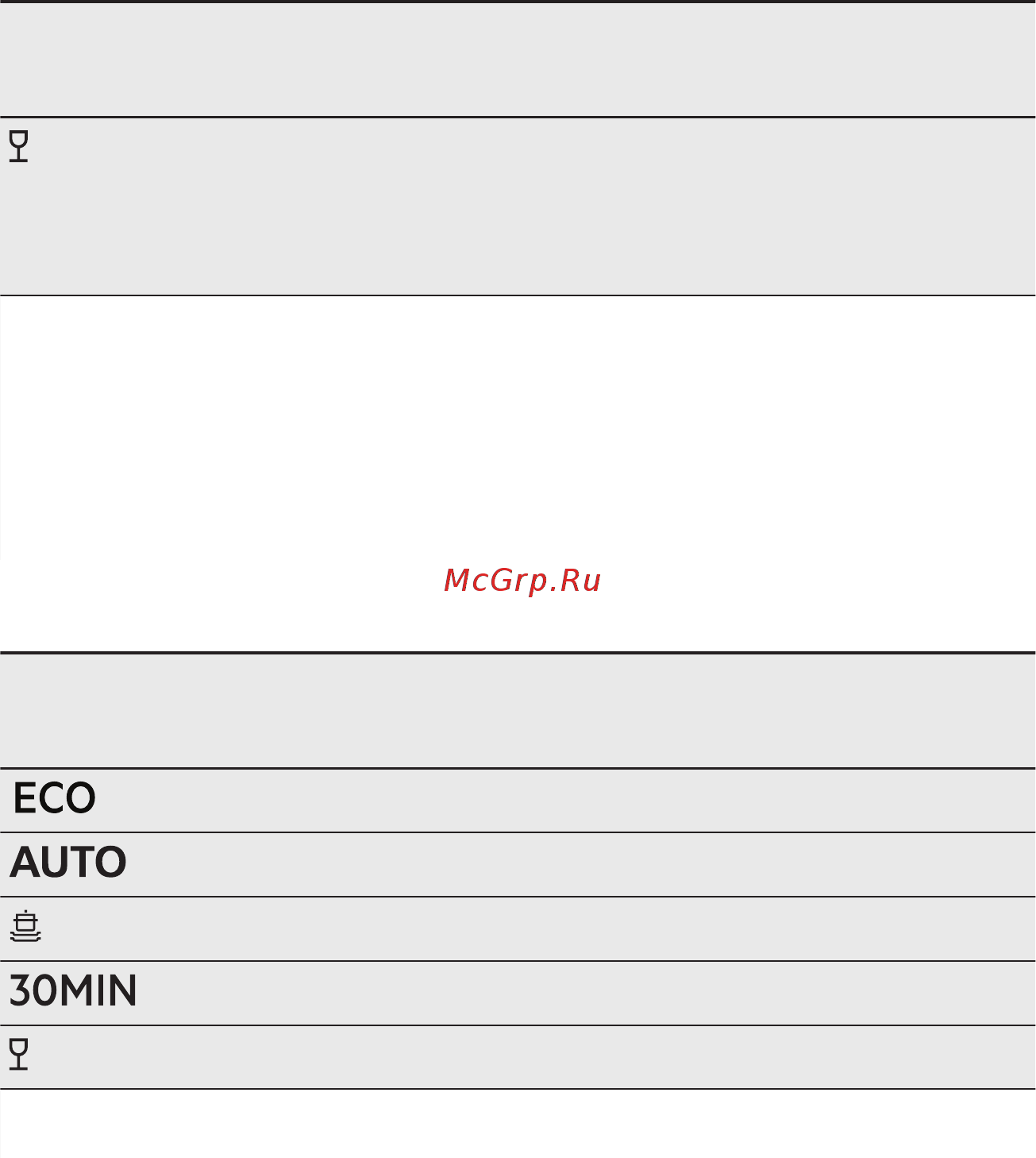 AEG FFB95140ZM [10/28] Показатели потребления