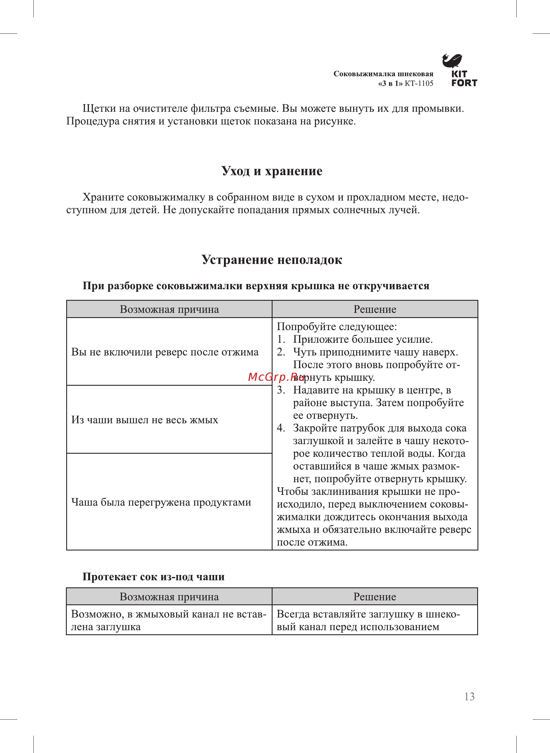 Kitfort КТ-1105-2 [13/20] Устранение неполадок